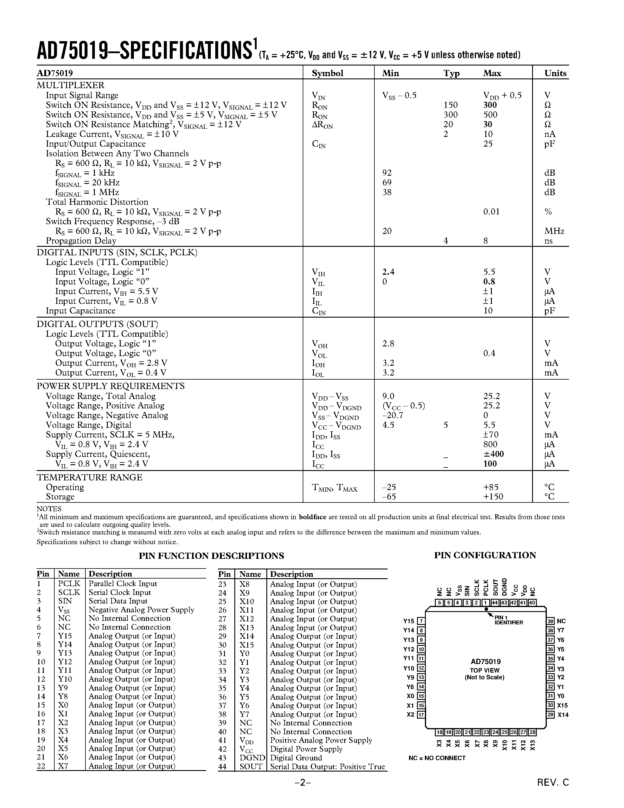 Datasheet AD75019 - 16 x 16 Crosspoint Switch Array page 2