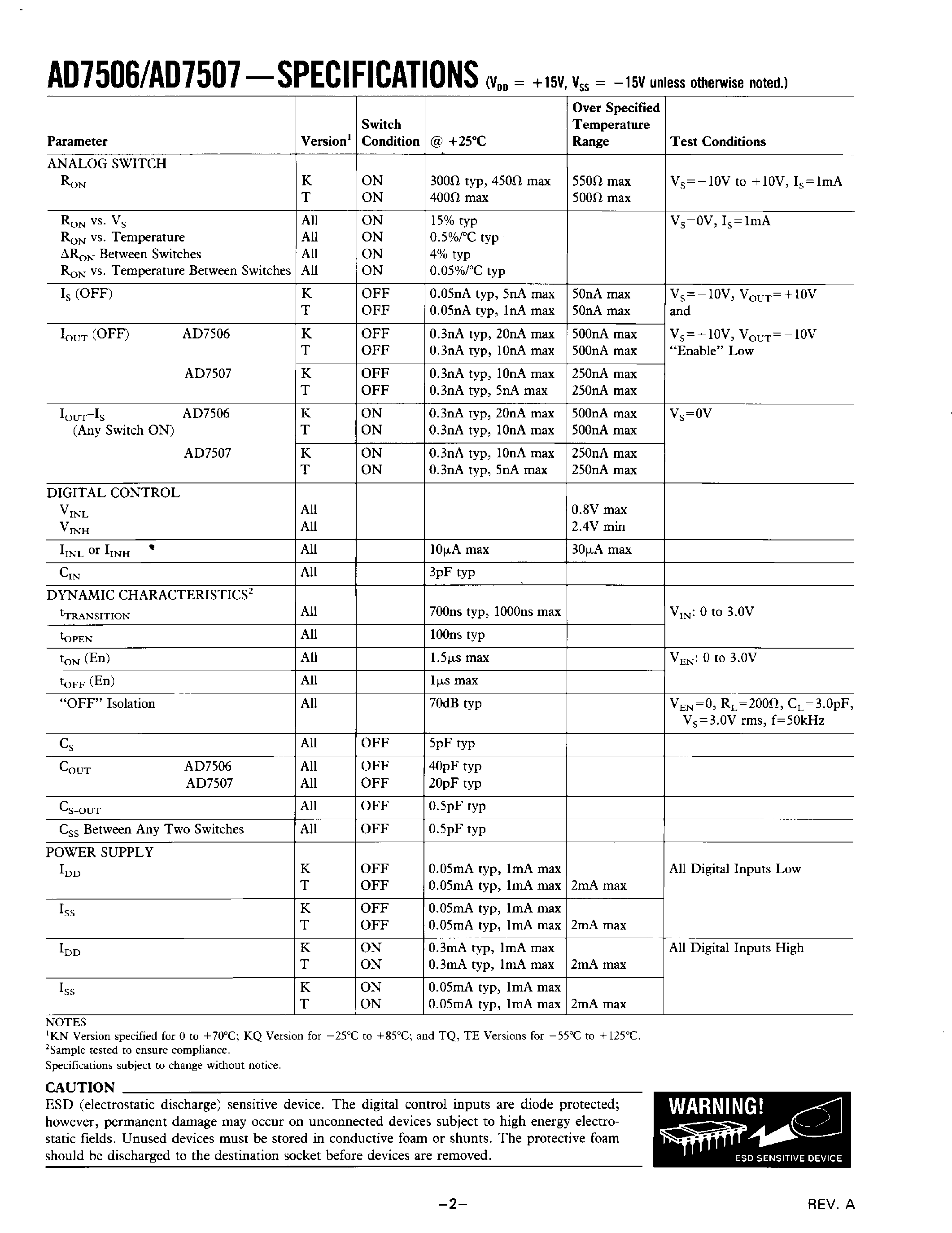 Datasheet AD7507KN - CMOS 8- AND 16-CHANNEL ANALOG MULTIPLEXERS page 2