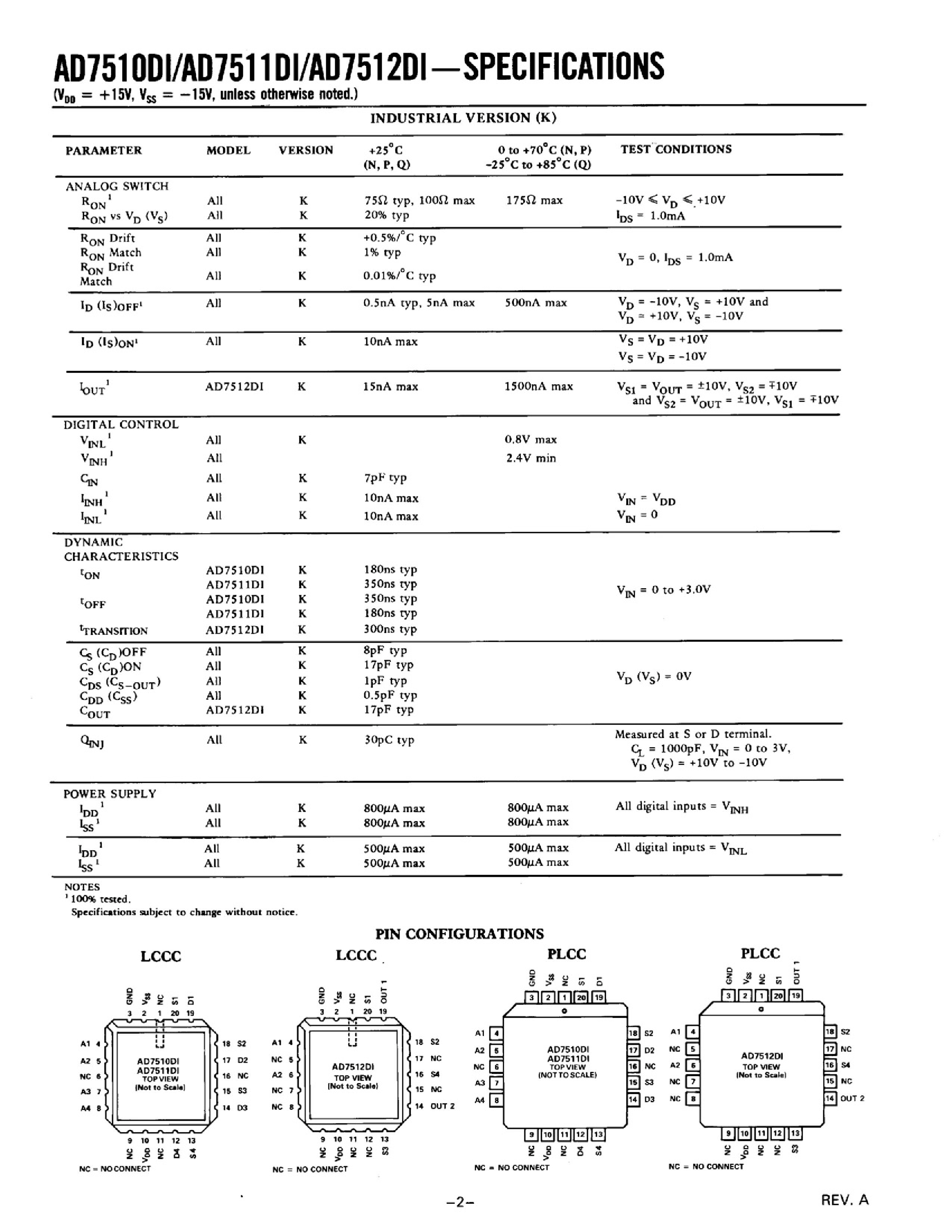 Datasheet AD7511DI - Protected Analog Switches page 2