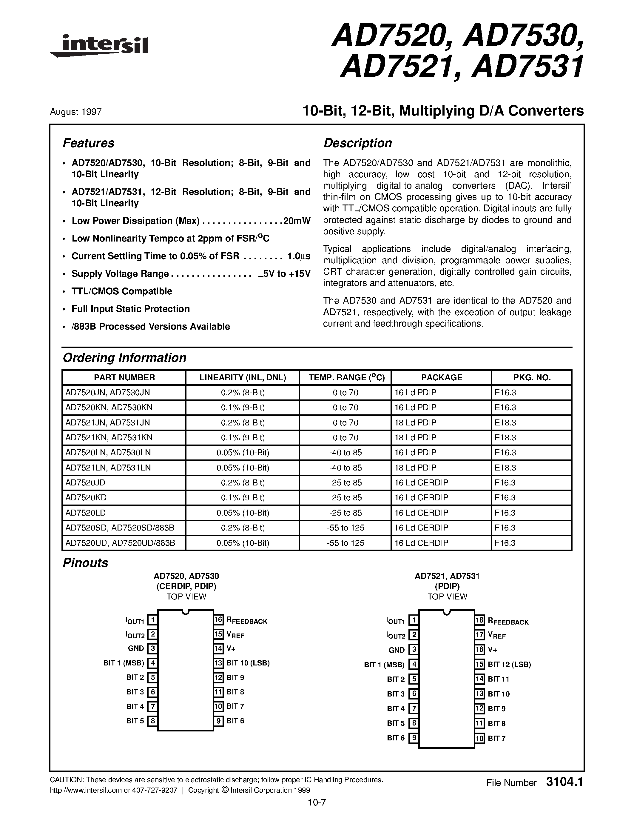 Datasheet AD7520KD - 10-Bit/ 12-Bit/ Multiplying D/A Converters page 1