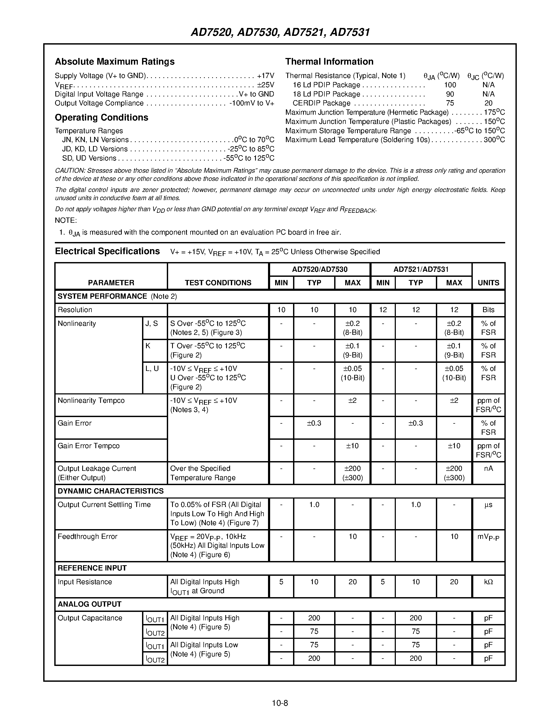 Datasheet AD7521LN - 10-Bit/ 12-Bit/ Multiplying D/A Converters page 2