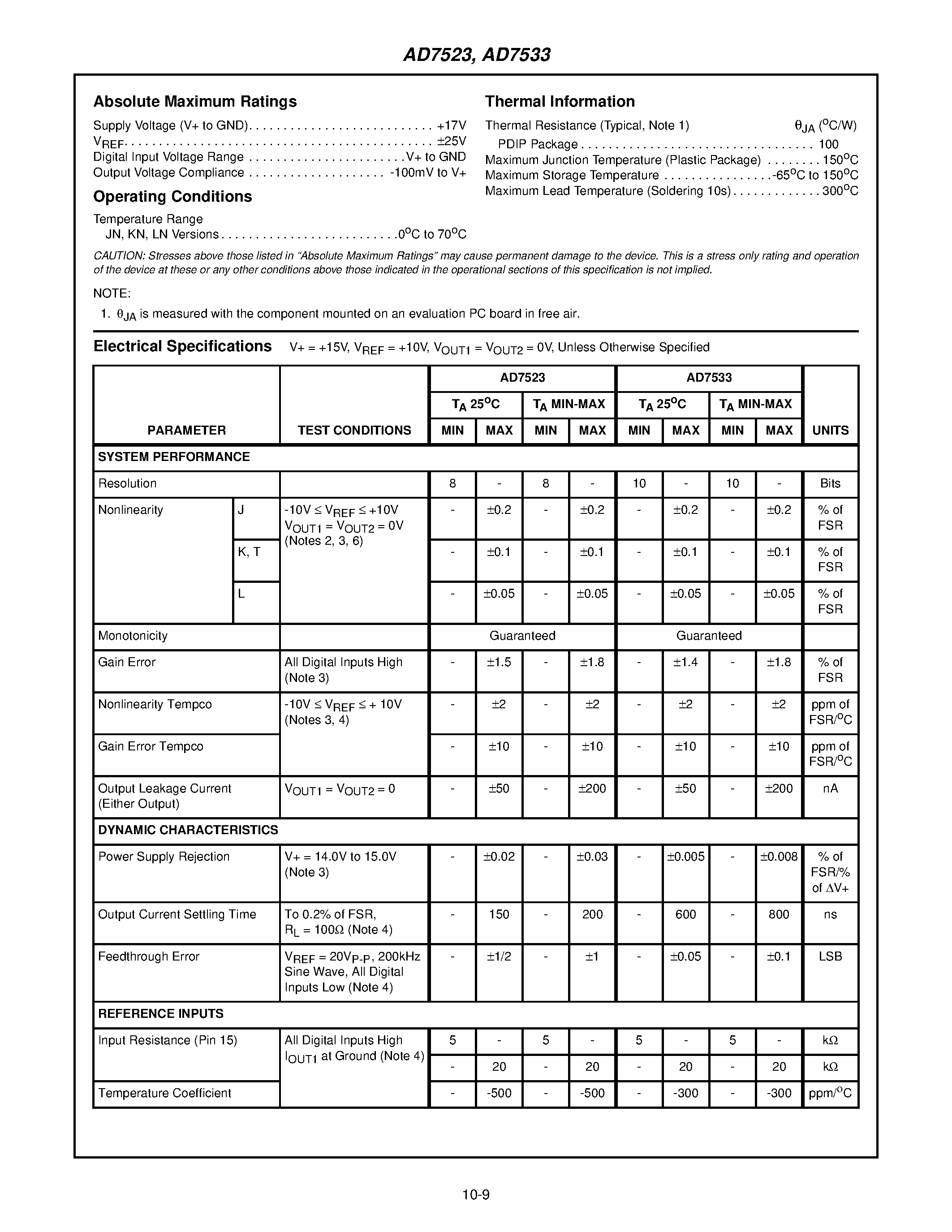 Datasheet AD7523KN - 8-Bit/ Multiplying D/A Converters page 2