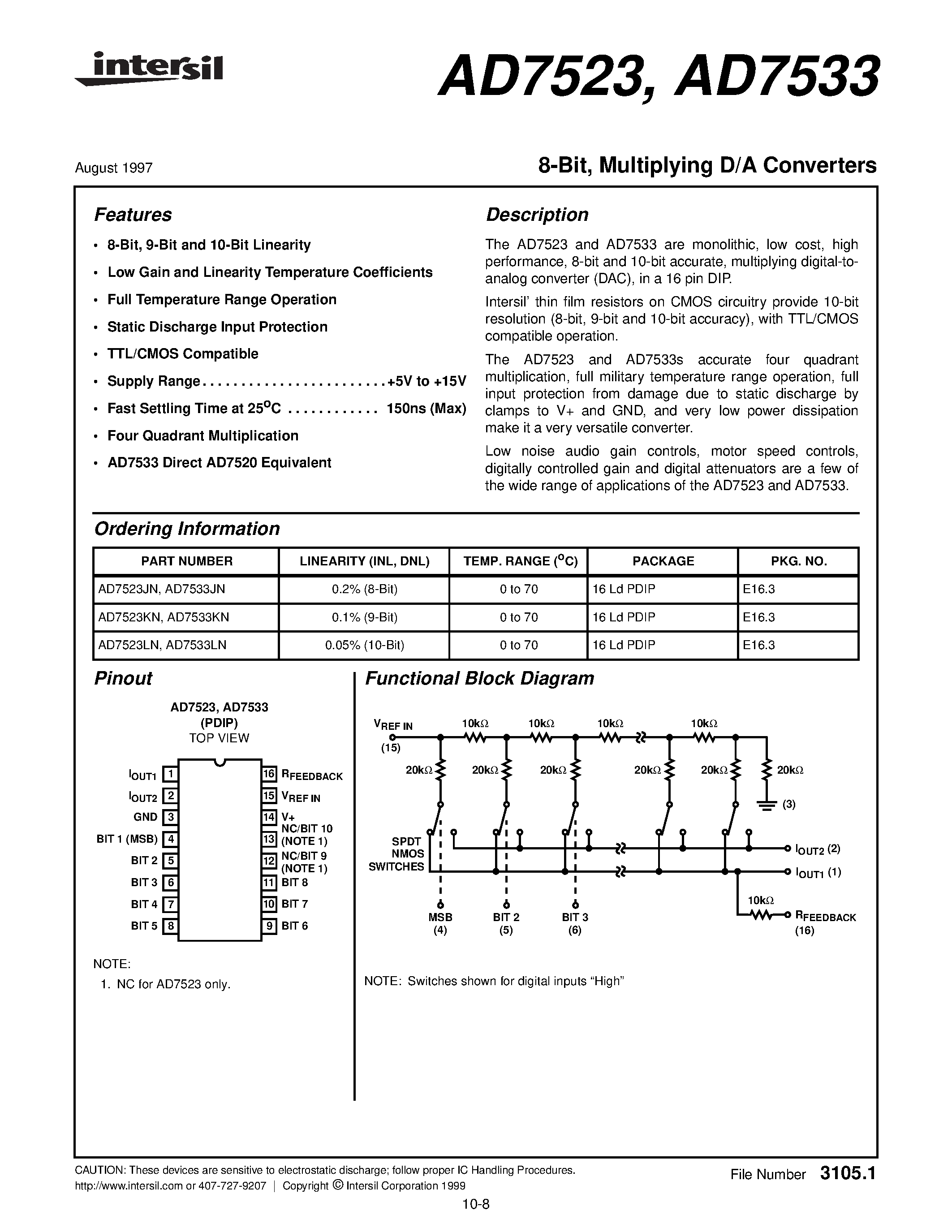 Datasheet AD7523LN - 8-Bit/ Multiplying D/A Converters page 1