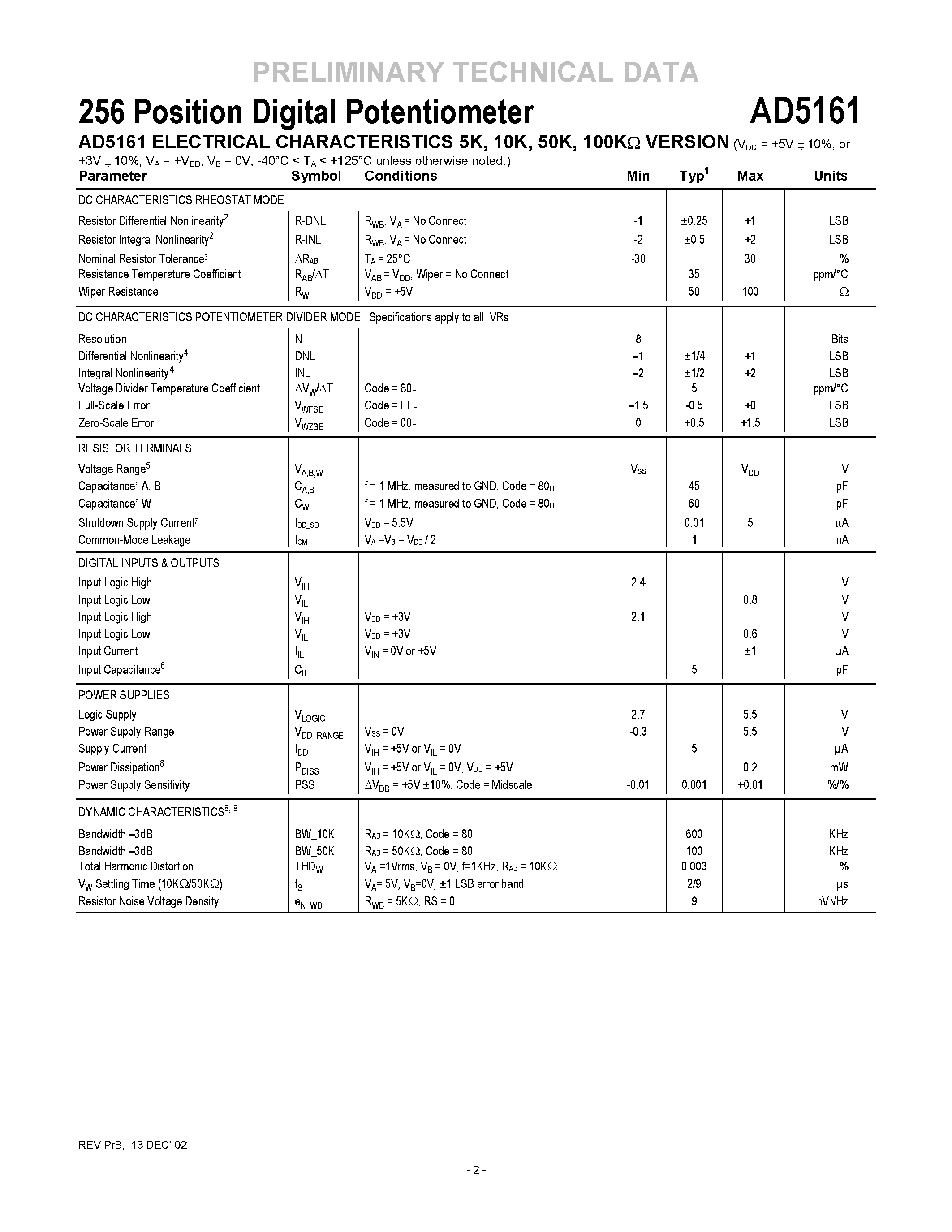 Datasheet AD5161BRM100 - 256-Position SPI/I2C Selectable Digital Potentiometer page 2