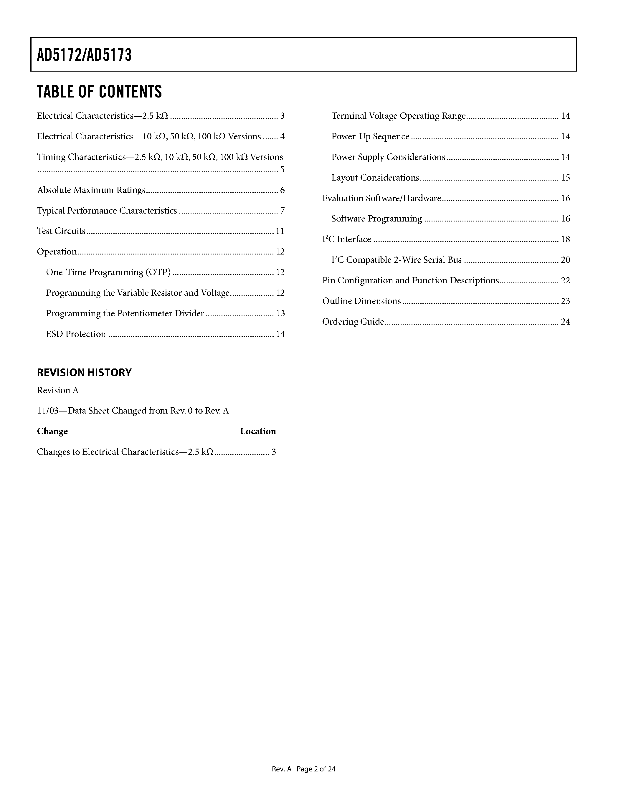 Datasheet AD5172BRM50 - 256-Position One-Time Programmable Dual-Channel I2C Digital Potentiometers page 2