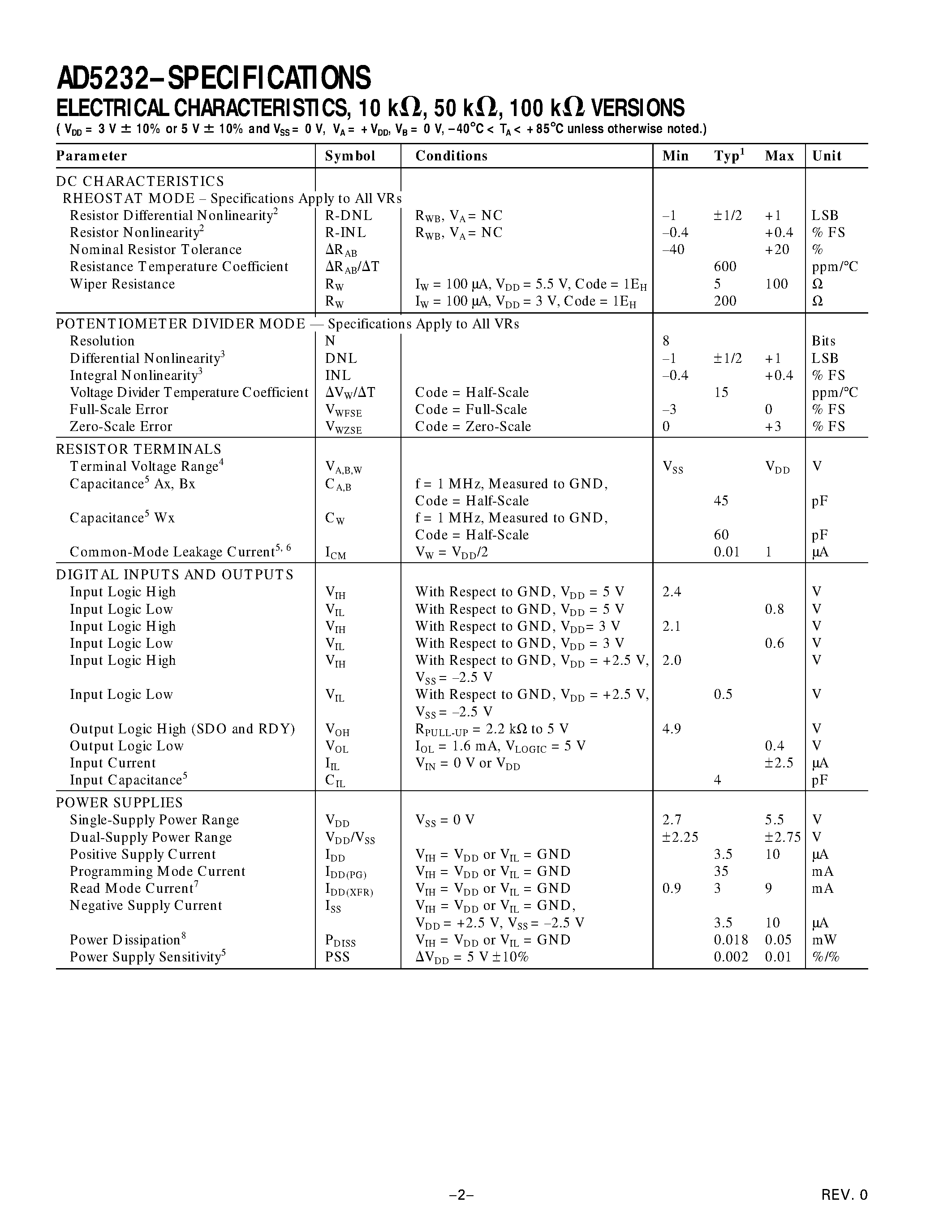 Datasheet AD5232BRU10 - 8-Bit Dual Nonvolatile Memory Digital Potentiometer page 2