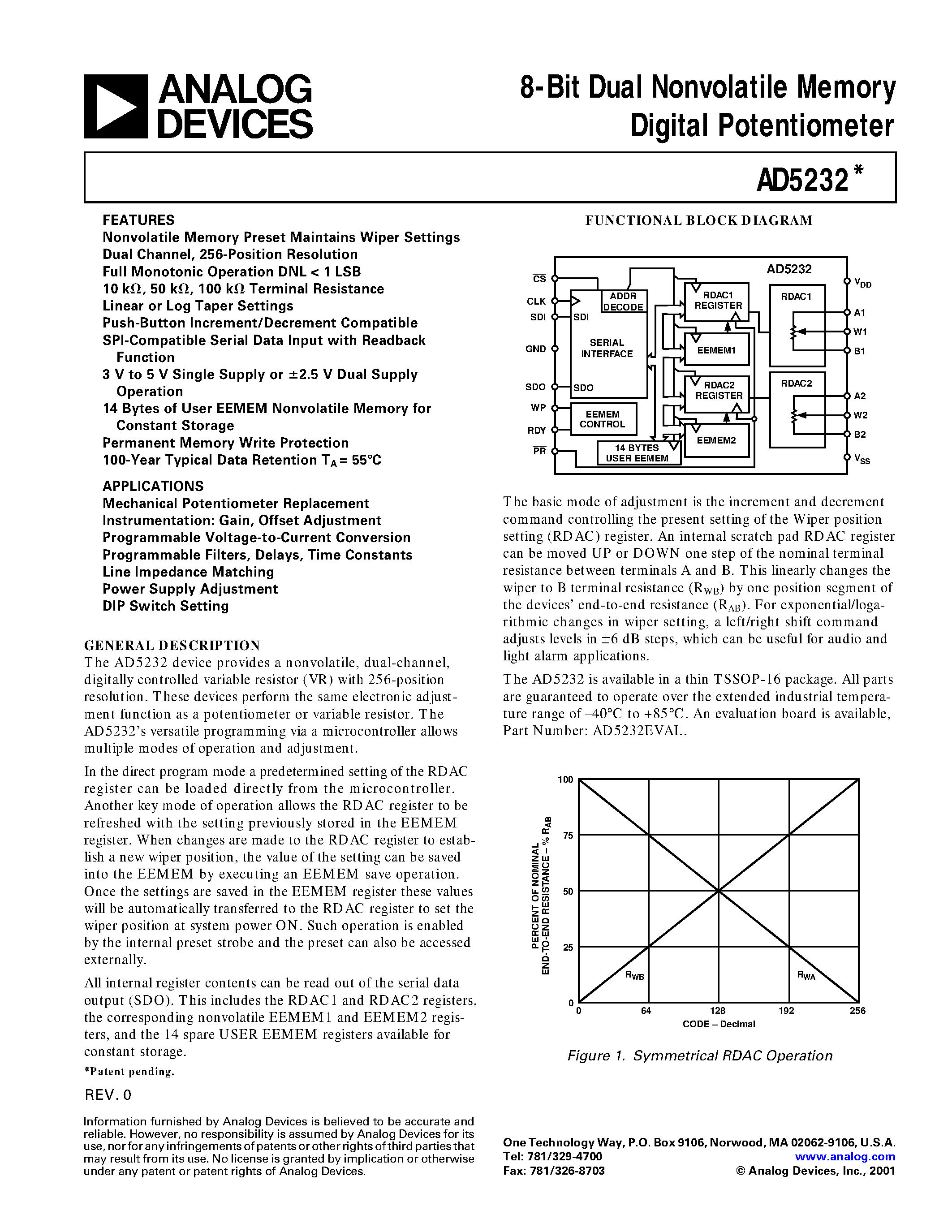 Datasheet AD5232BRU50 - 8-Bit Dual Nonvolatile Memory Digital Potentiometer page 1