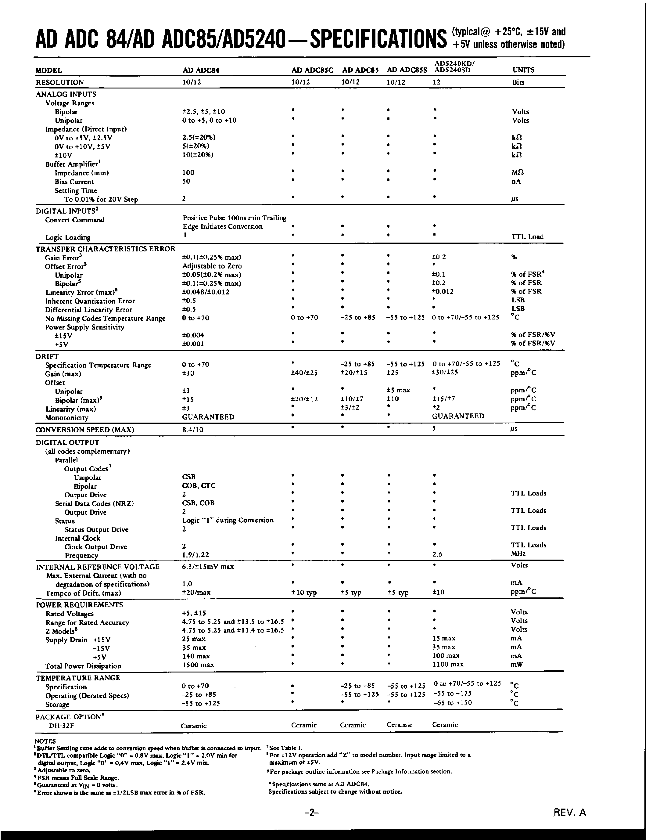 Datasheet AD5240 - FAST/ COMPLETE 12-BIT A/D CONVERTERS page 2
