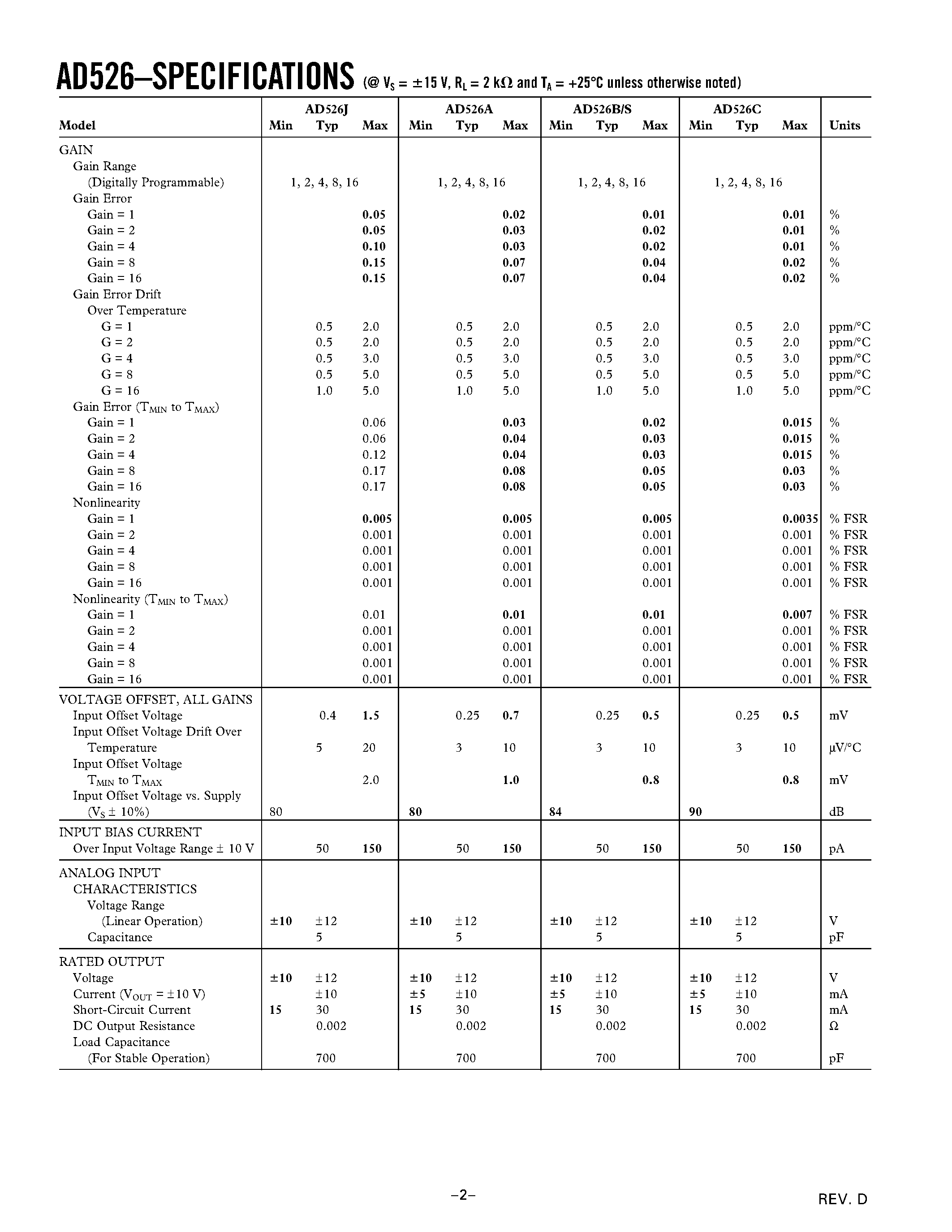 Datasheet AD526A - Software Programmable Gain Amplifier page 2