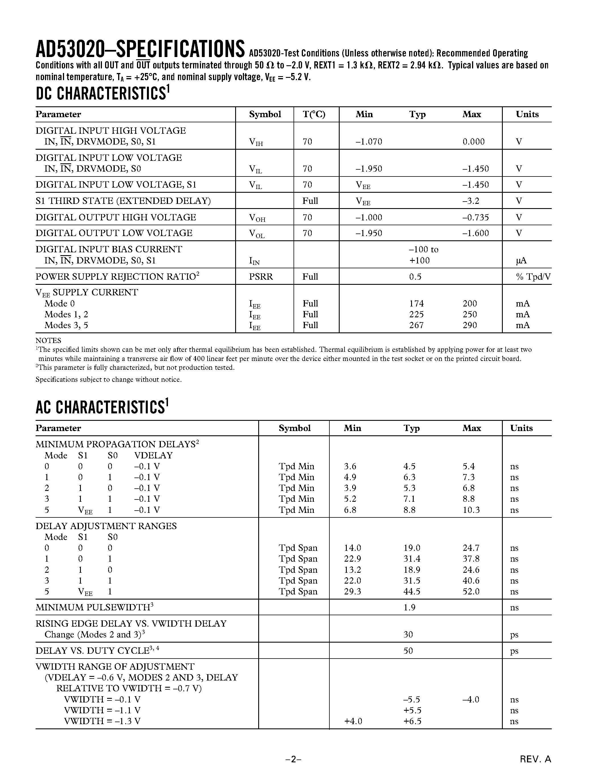 Datasheet AD53020 - Four Channel ECL Delay Line page 2