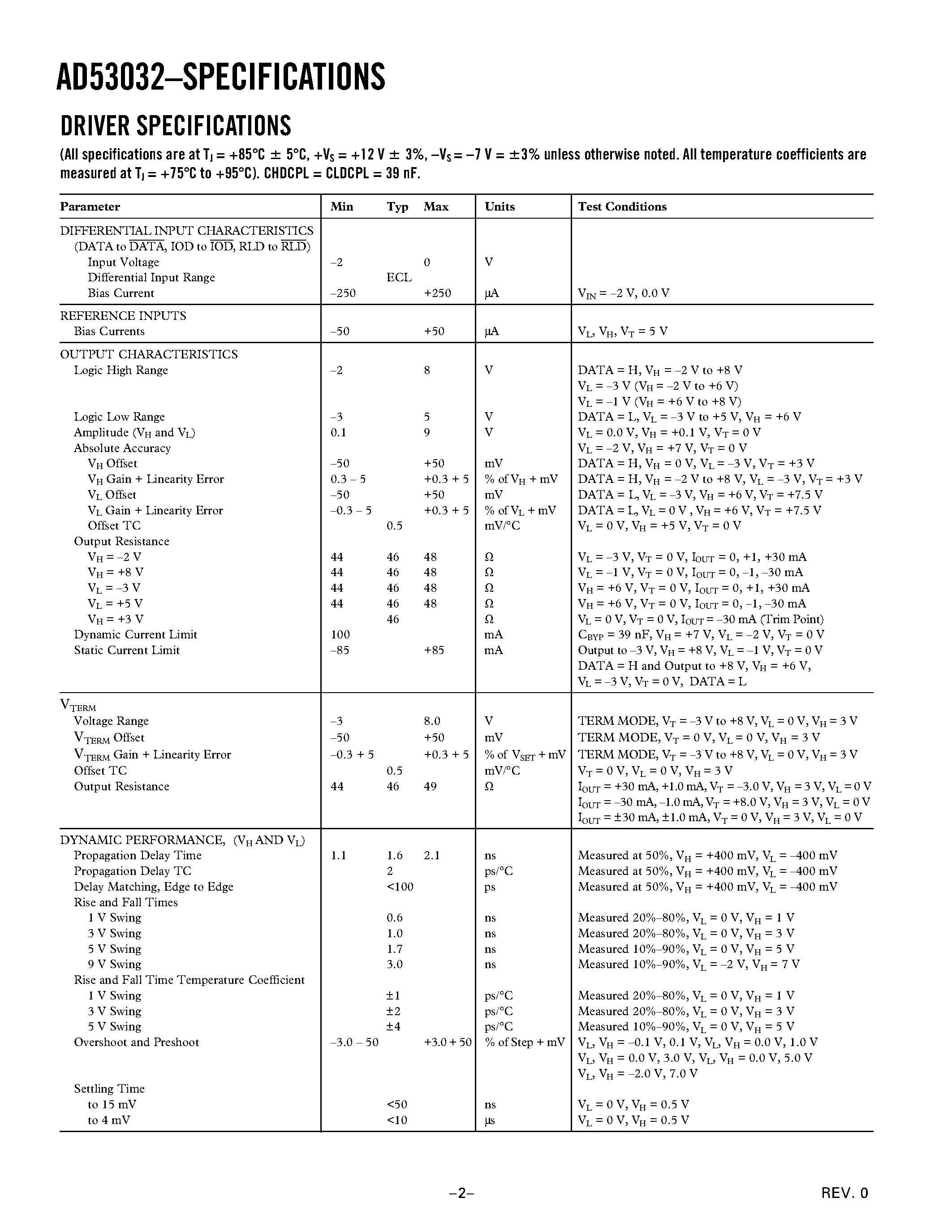 Datasheet AD53032JSTP - High Performance Driver/Comparator on a Single Chip page 2