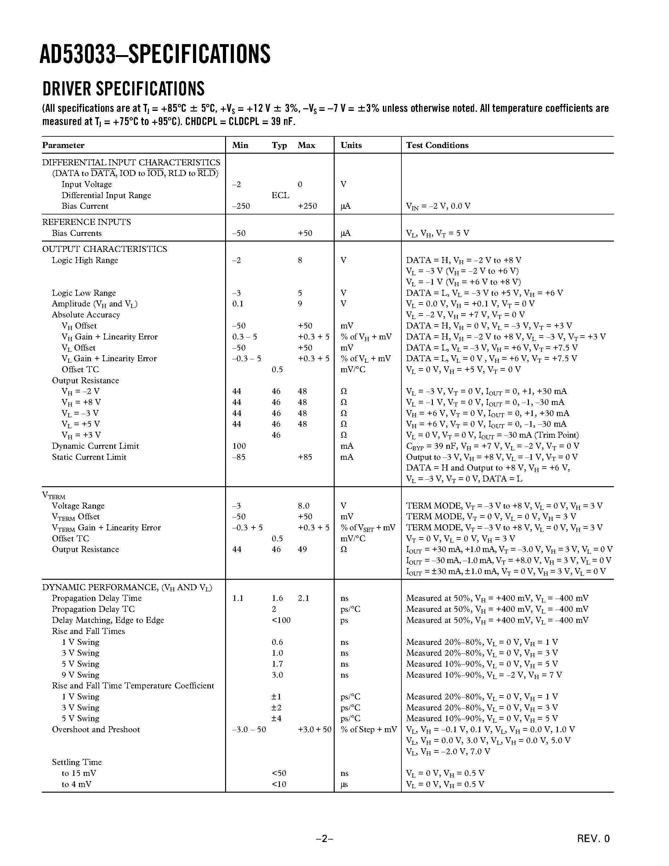 Datasheet AD53033 - High Performance Driver/Comparator on a Single Chip page 2