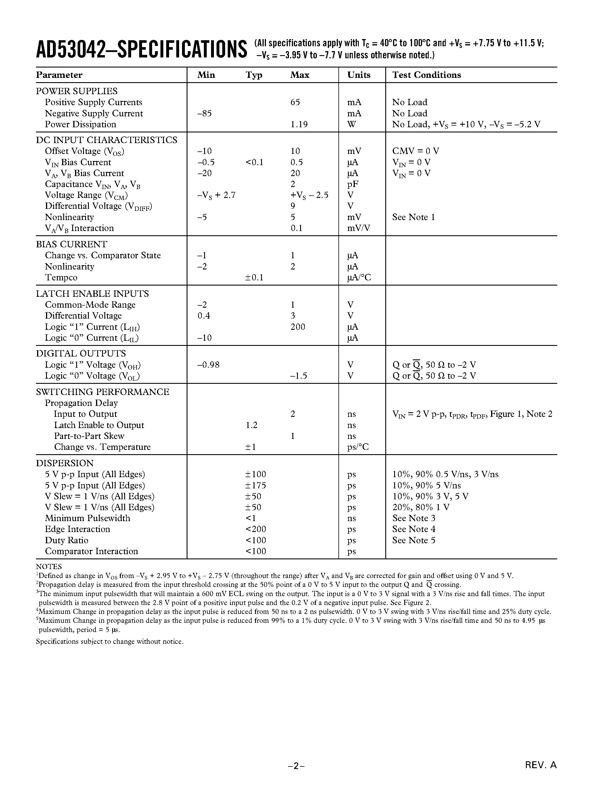 Datasheet AD53042KRP page 2 Datasheet AD53042KRP - High Speed Window Comparator page 2