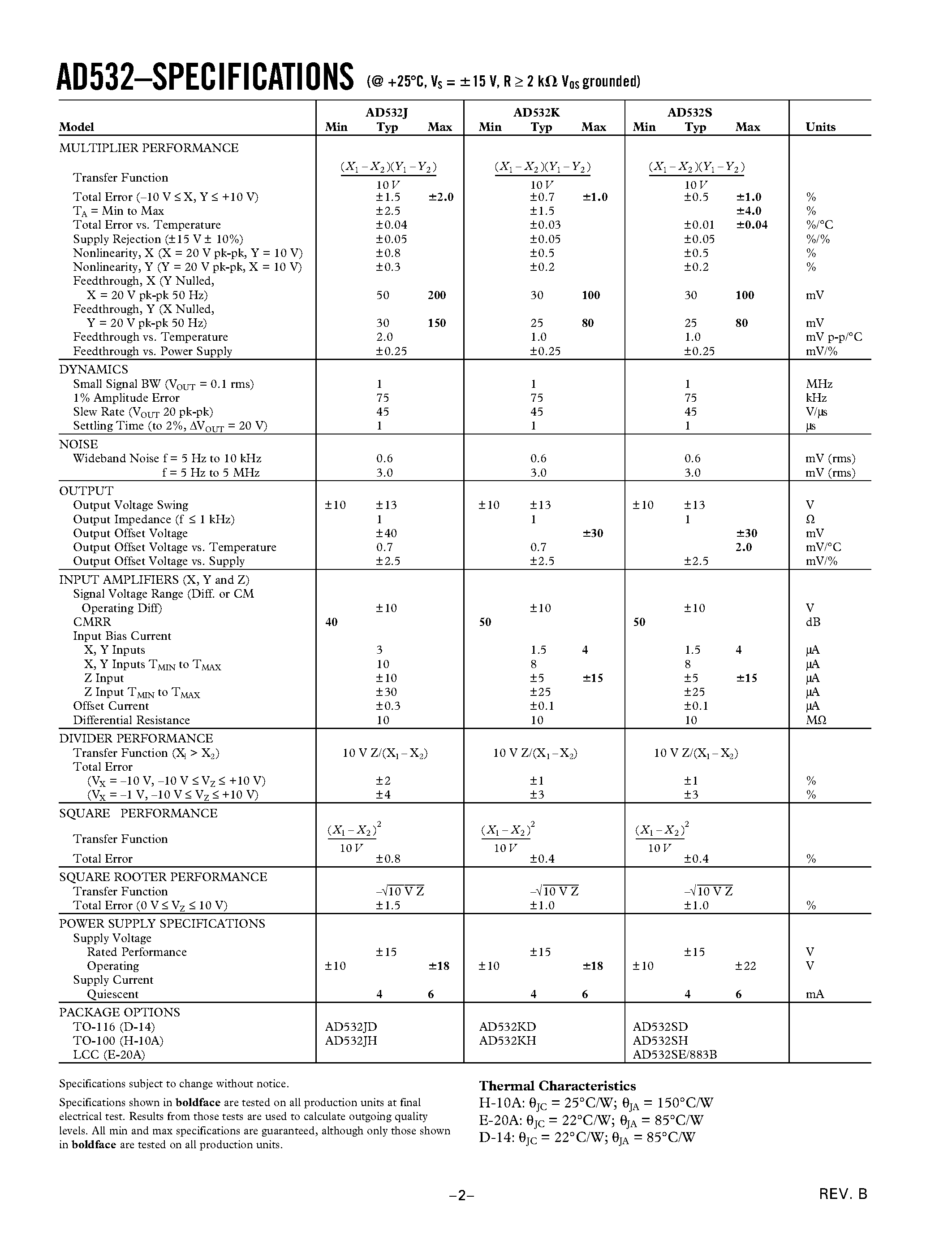 Datasheet AD532J page 2 Datasheet AD532J - Internally Trimmed Integrated Circuit Multiplier page 2