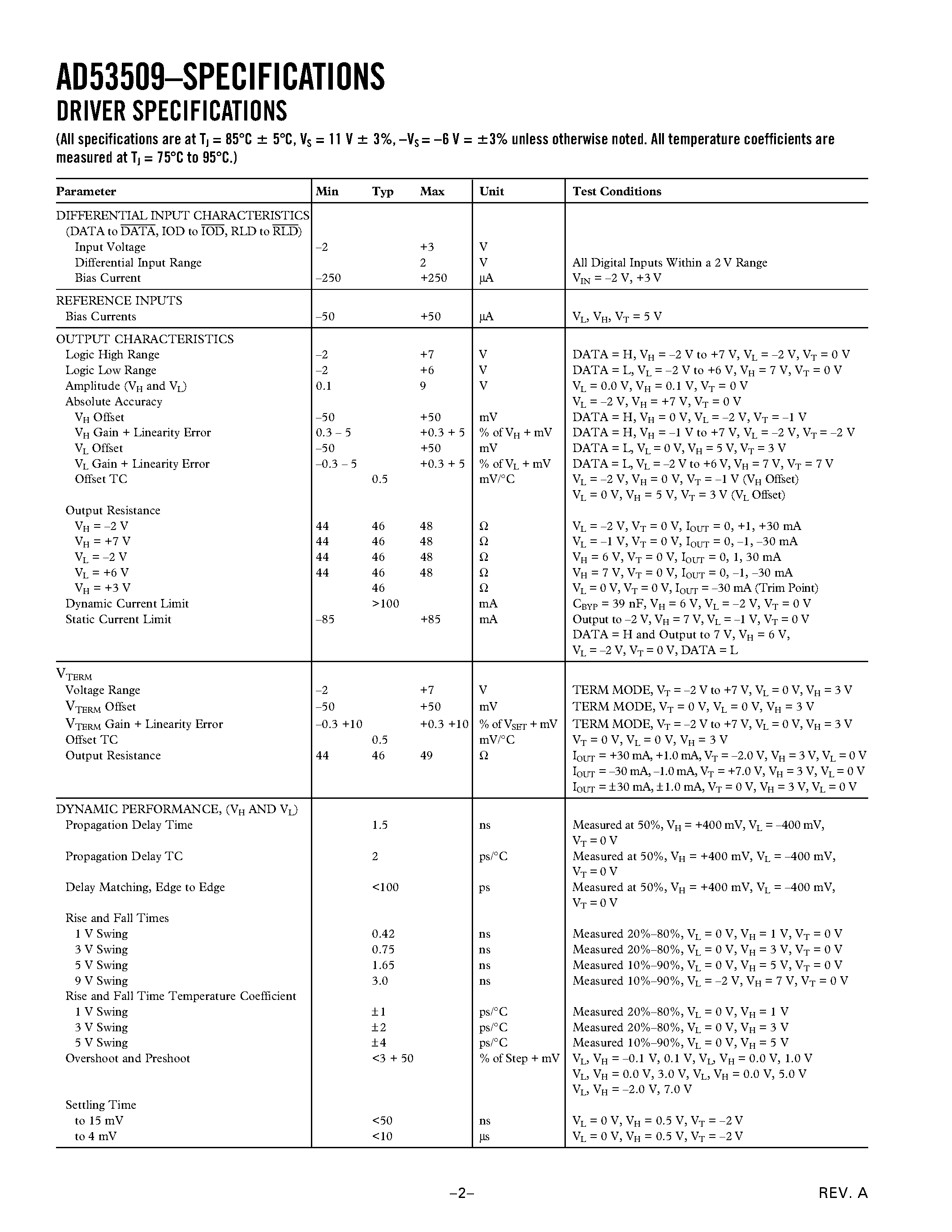 Даташит AD53509 - High-Performance Driver/Comparator Active Load on a Single Chip страница 2