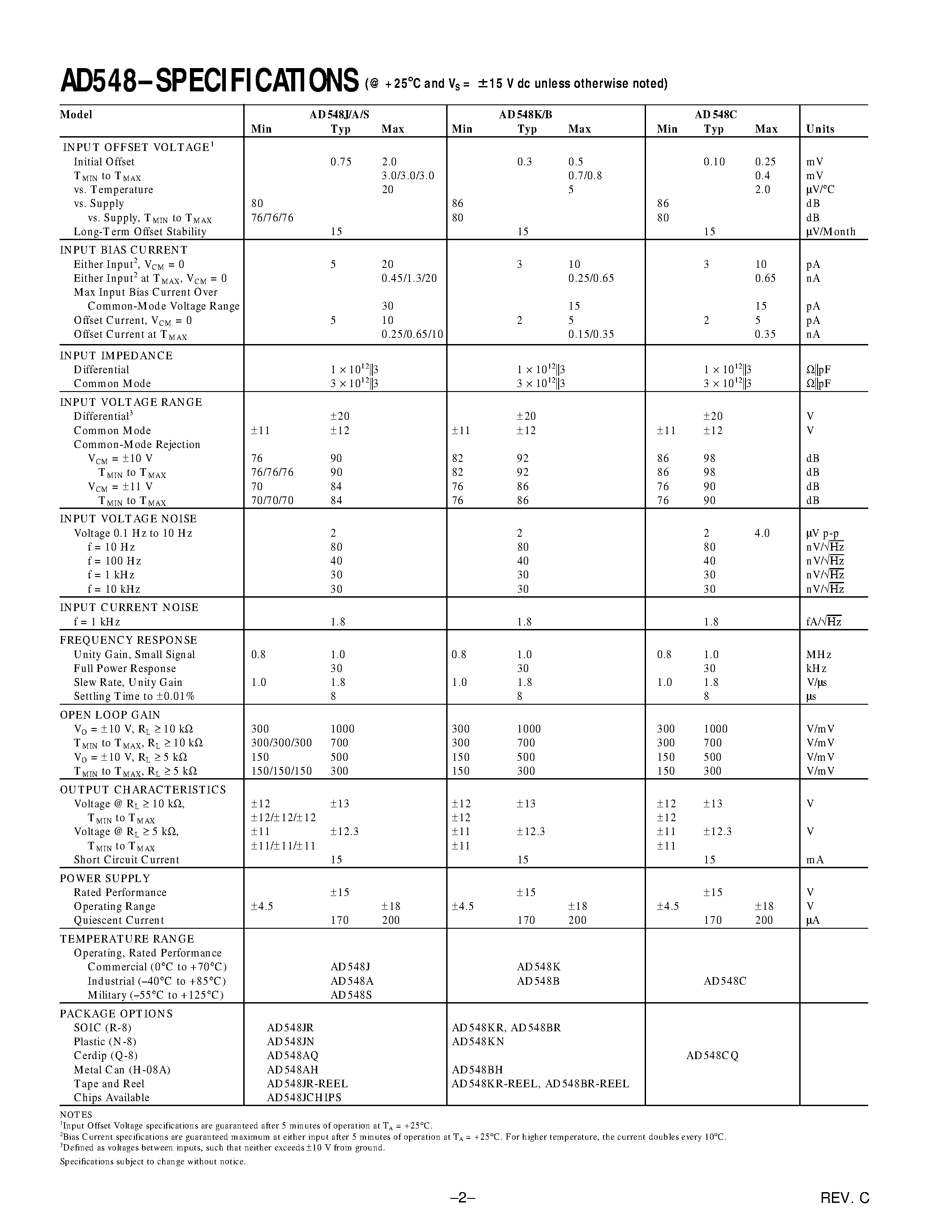 Datasheet AD548 page 2 Datasheet AD548 - Precision/ Low Power BiFET Op Amp page 2