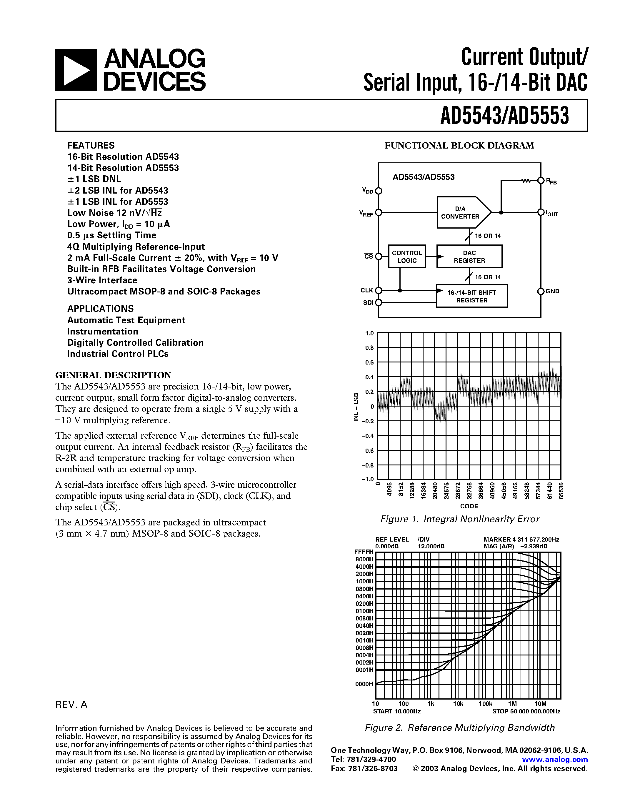 Даташит AD5553CRM - Current Output/ Serial Input/ 16-/14-Bit DAC страница 1