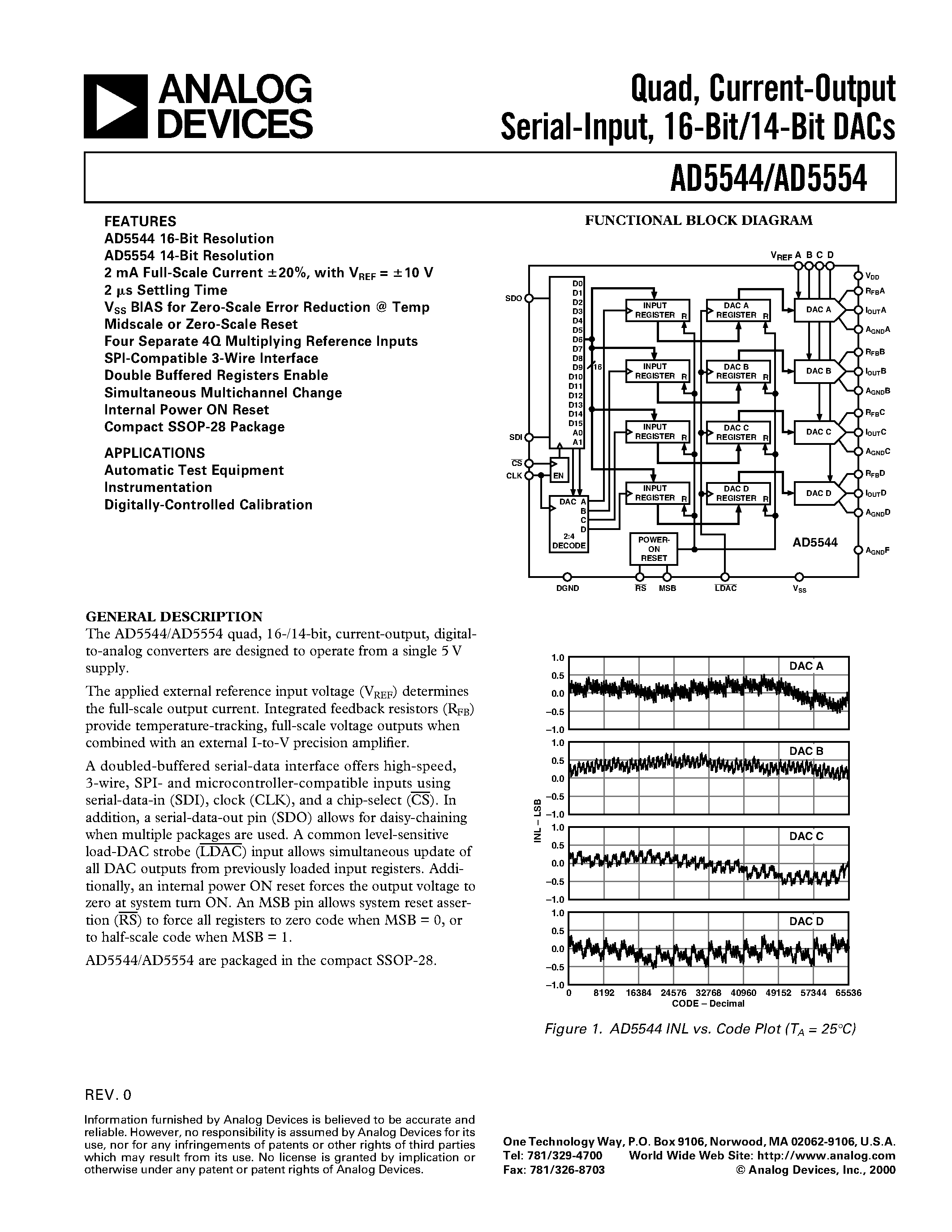 Даташит AD5554 - Quad/ Current-Output Serial-Input/ 16-Bit/14-Bit DACs страница 1