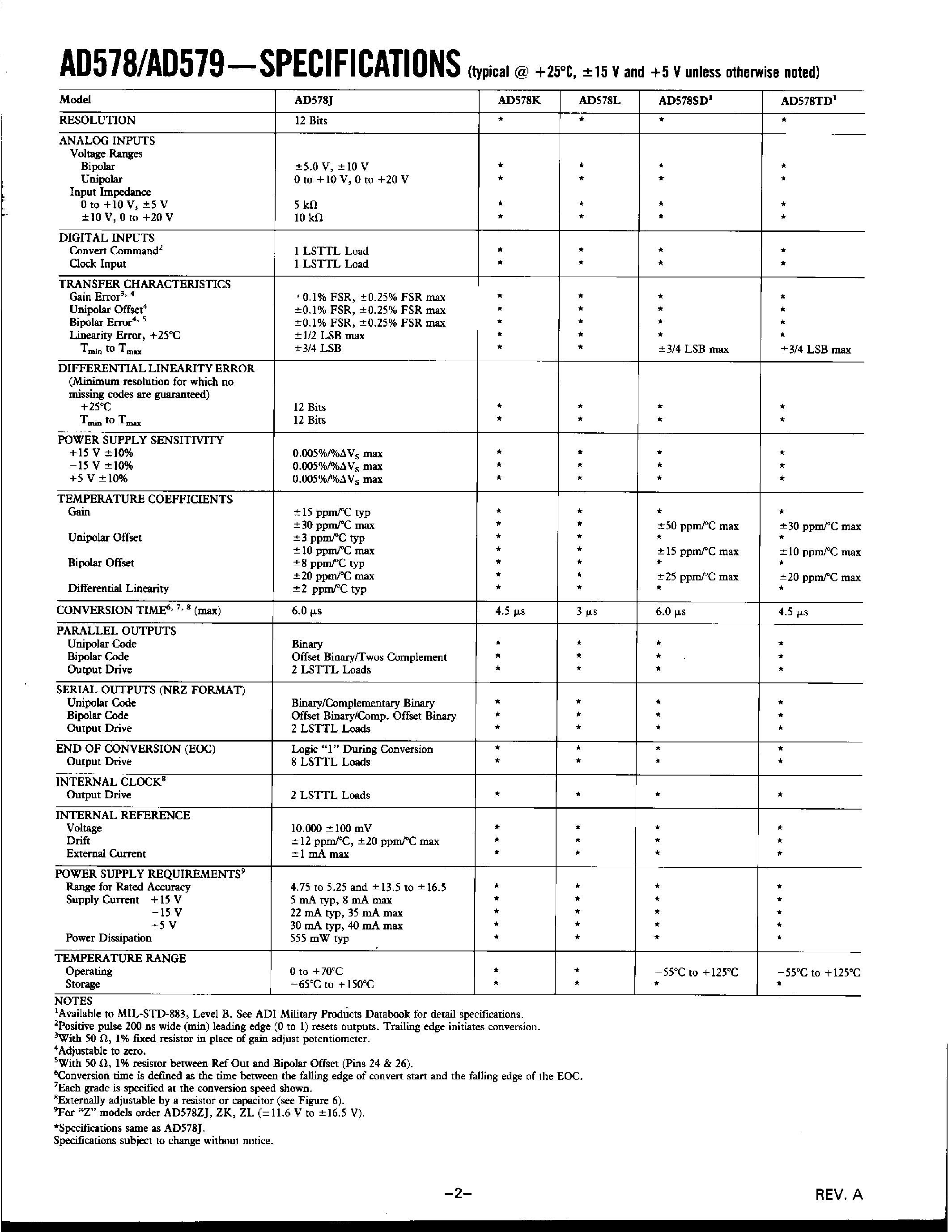 Datasheet AD578 page 2 Datasheet AD578 - VERY FAST/ COMPLETE 10- OR 12-BIT A/D CONVERTERS page 2
