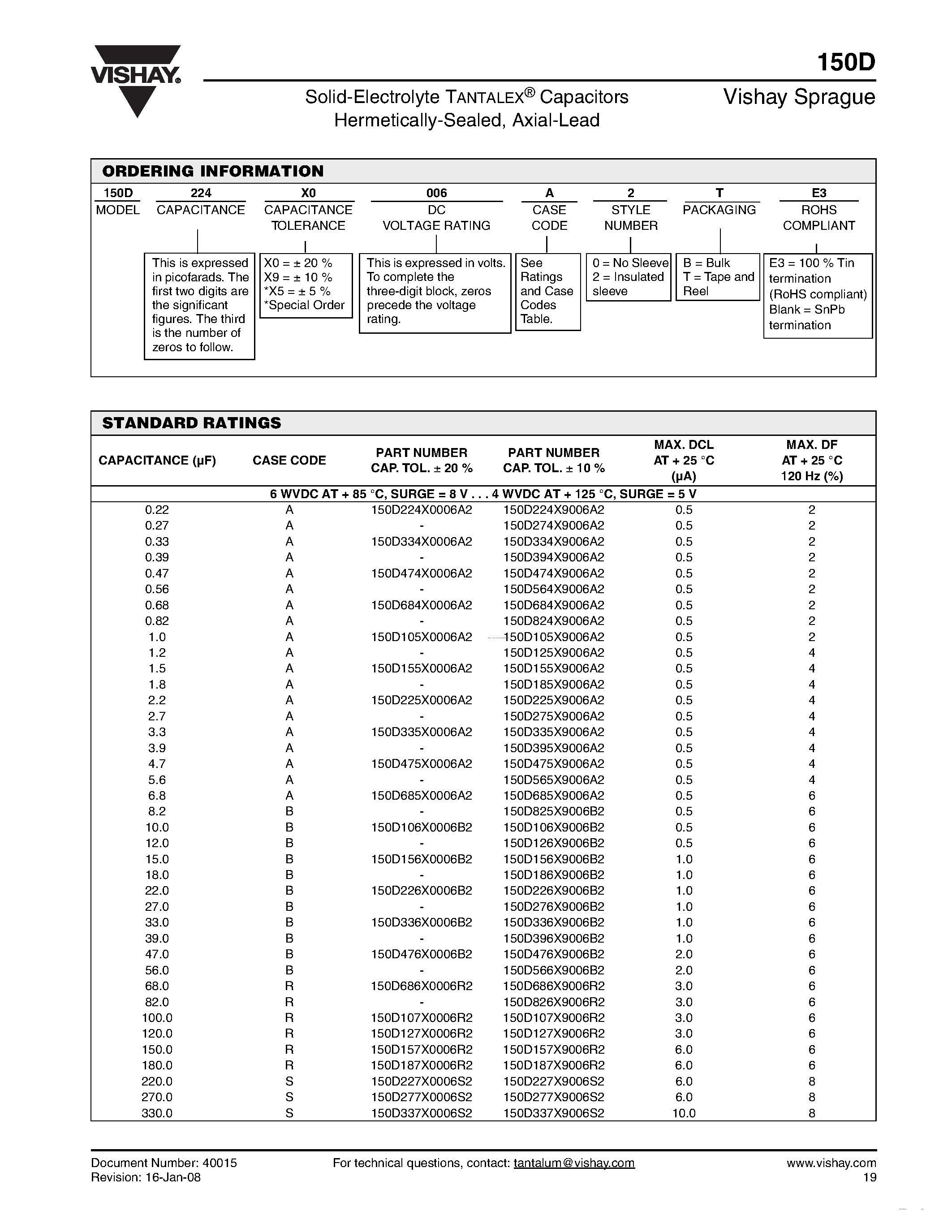 Datasheet 150D476X0010R2 - Solid-Electrolyte TANTALEX Capacitors Hermetically-Sealed/ Axial-Lead page 2