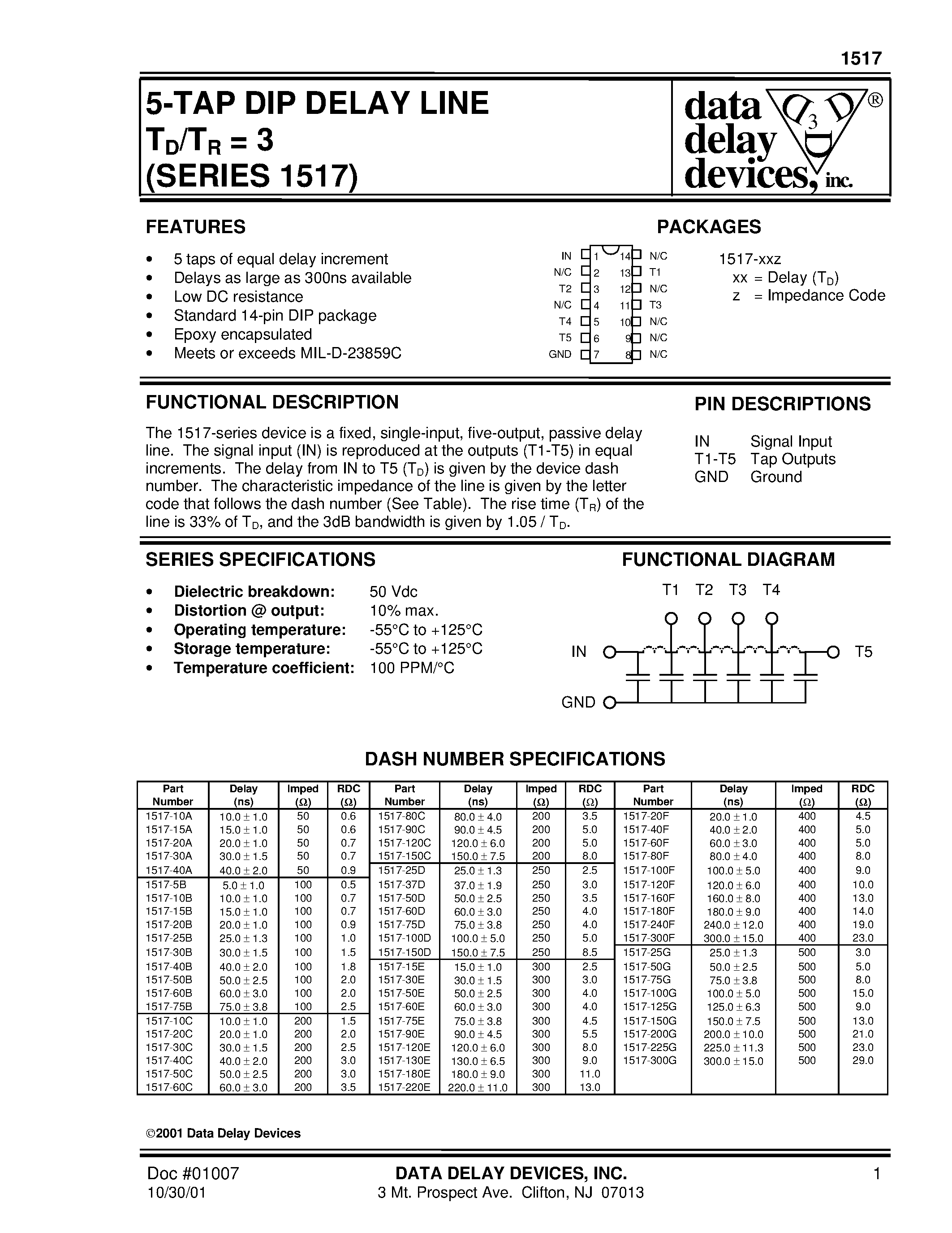 Datasheet 1517-220E - 5-TAP DIP DELAY LINE page 1