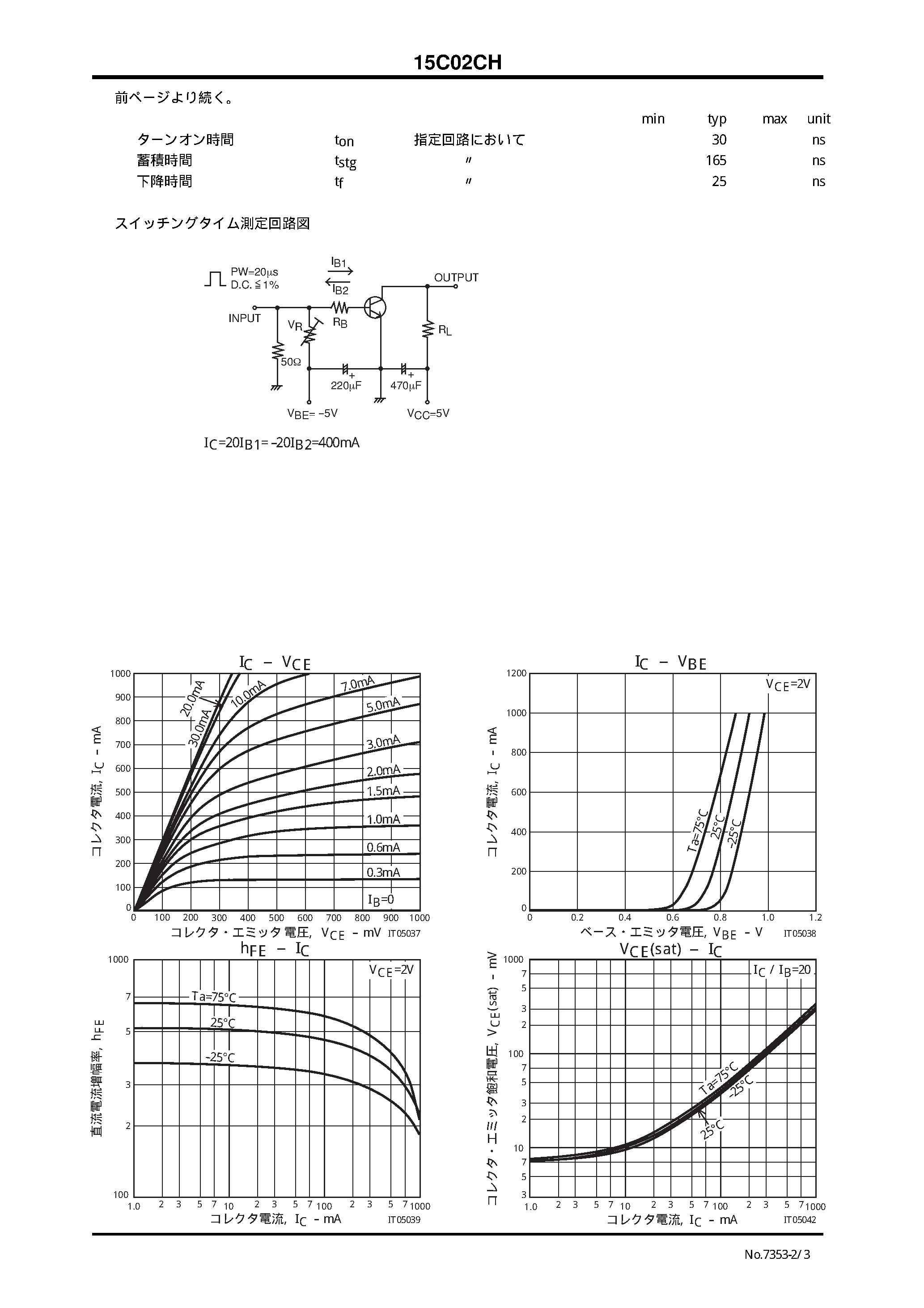 Datasheet 15C02CH - NPN EPITAXIAL SILICON TRANSISTOR page 2