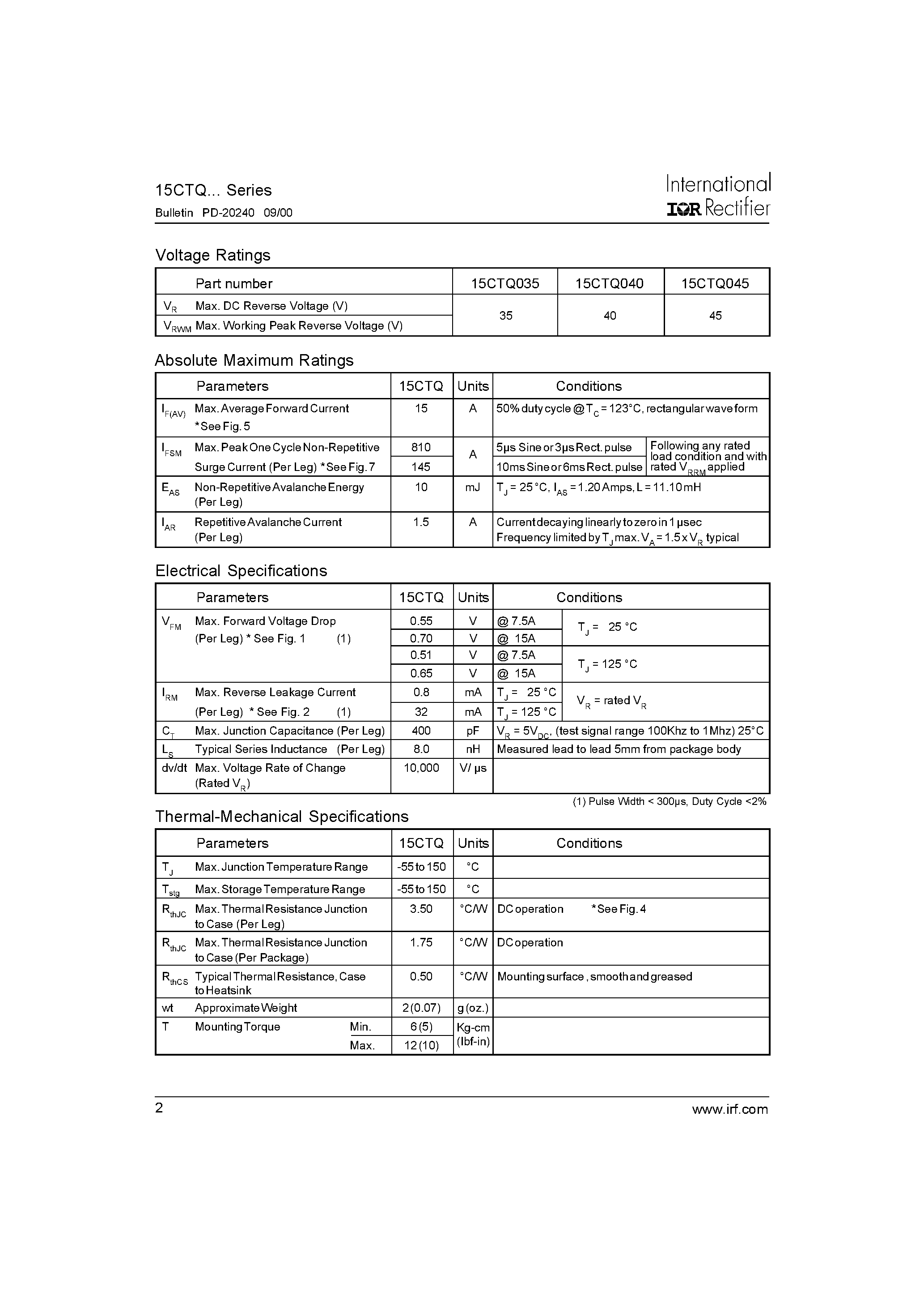 Datasheet 15CTQ-1 page 2 Datasheet 15CTQ-1 - SCHOTTKY RECTIFIER page 2
