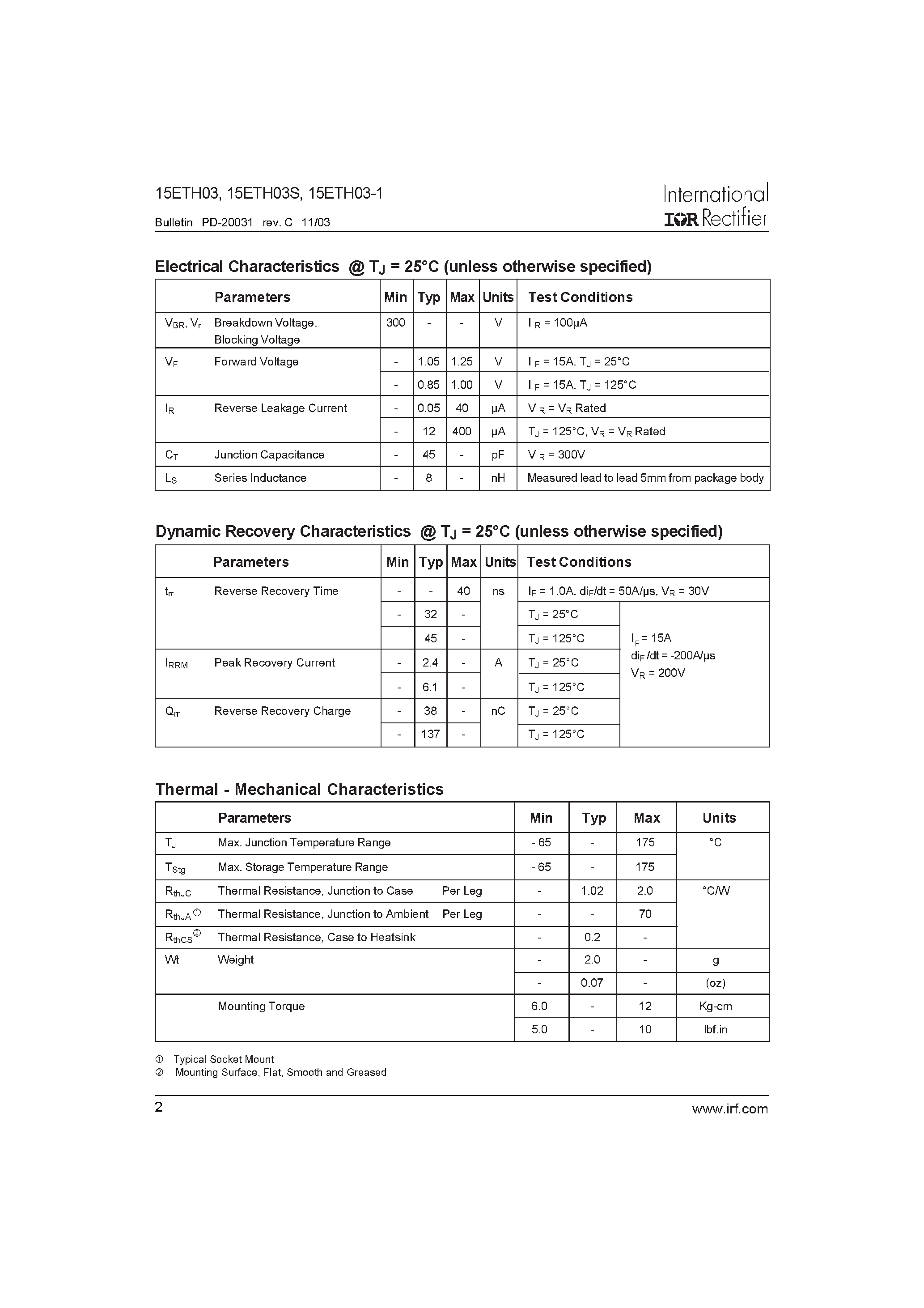 Datasheet 15ETH03-1 page 2 Datasheet 15ETH03-1 - Ultrafast Rectifier page 2