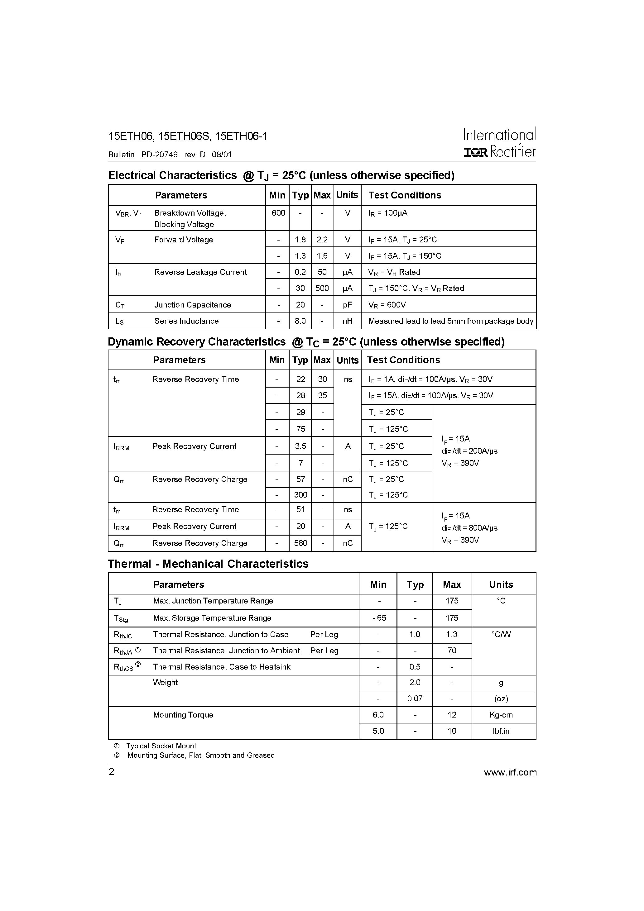 Datasheet 15ETH06S page 2 Datasheet 15ETH06S - Hyperfast Rectifier page 2