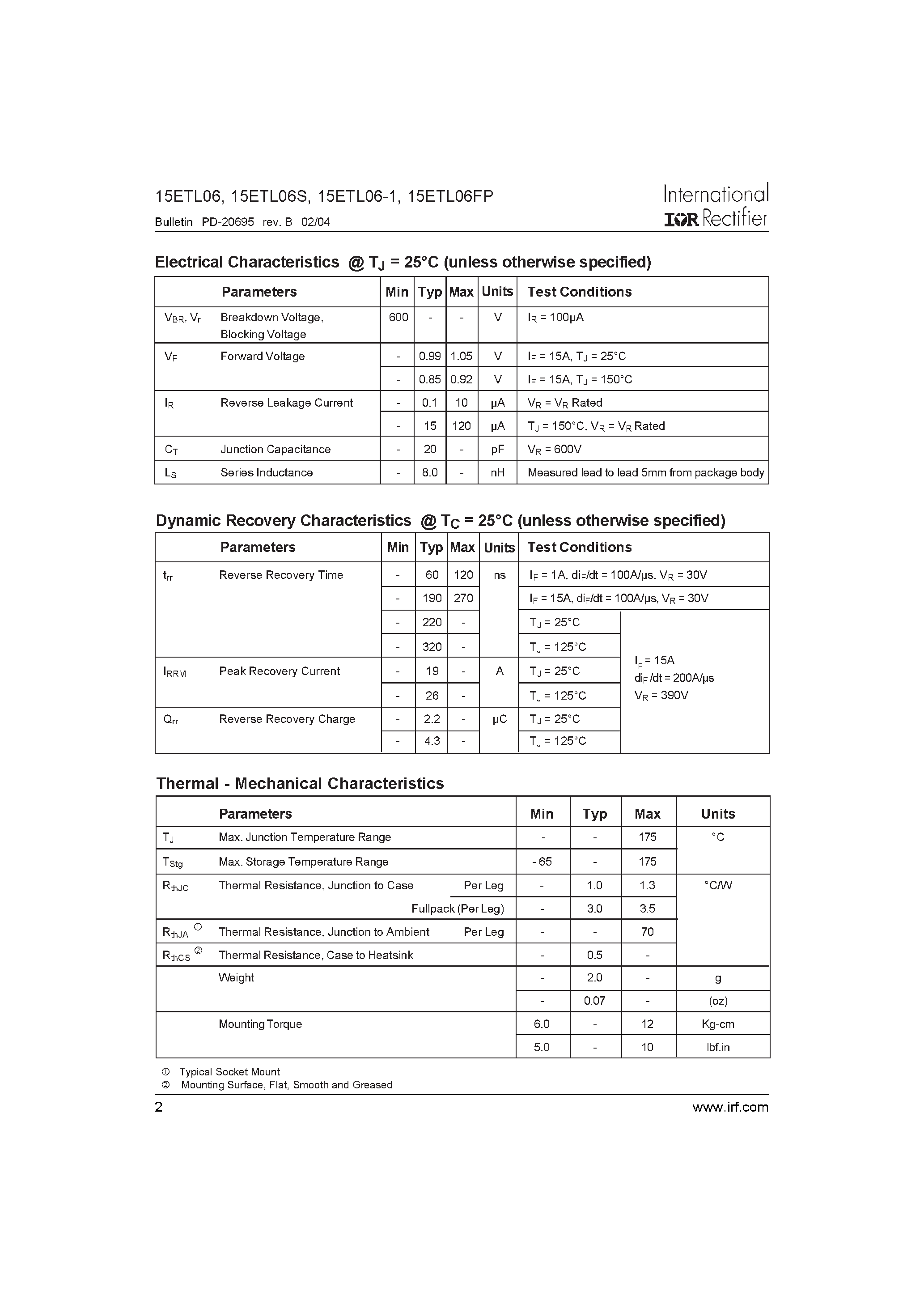 Datasheet 15ETL06S page 2 Datasheet 15ETL06S - Ultra-low VF Hyperfast Rectifier for Discontinuous Mode PFC page 2
