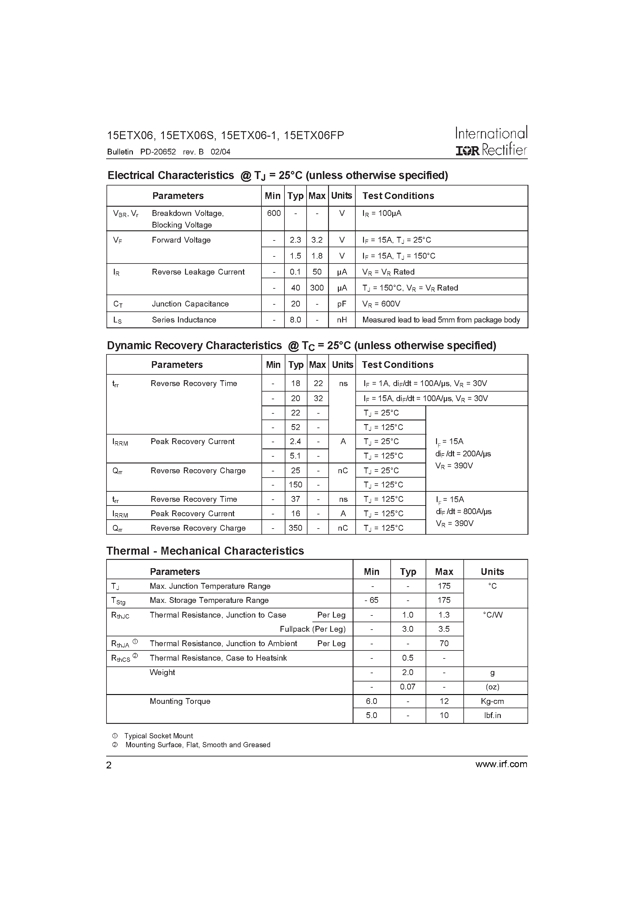 Даташит 15ETX06-1 - Hyperfast Rectifier страница 2