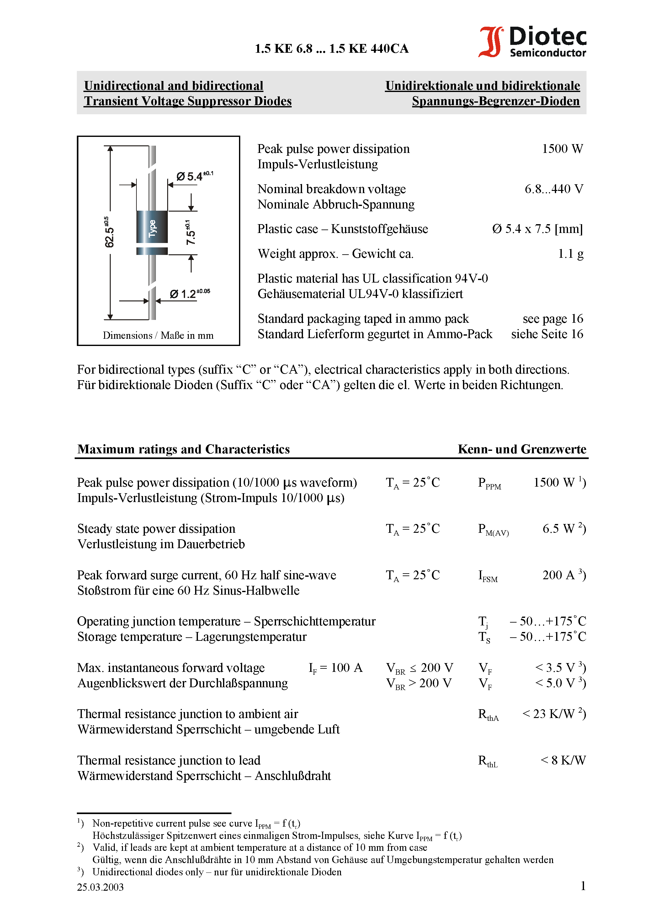 Datasheet 1.5KE12 - Unidirectional and bidirectional Transient Voltage Suppressor Diodes page 1