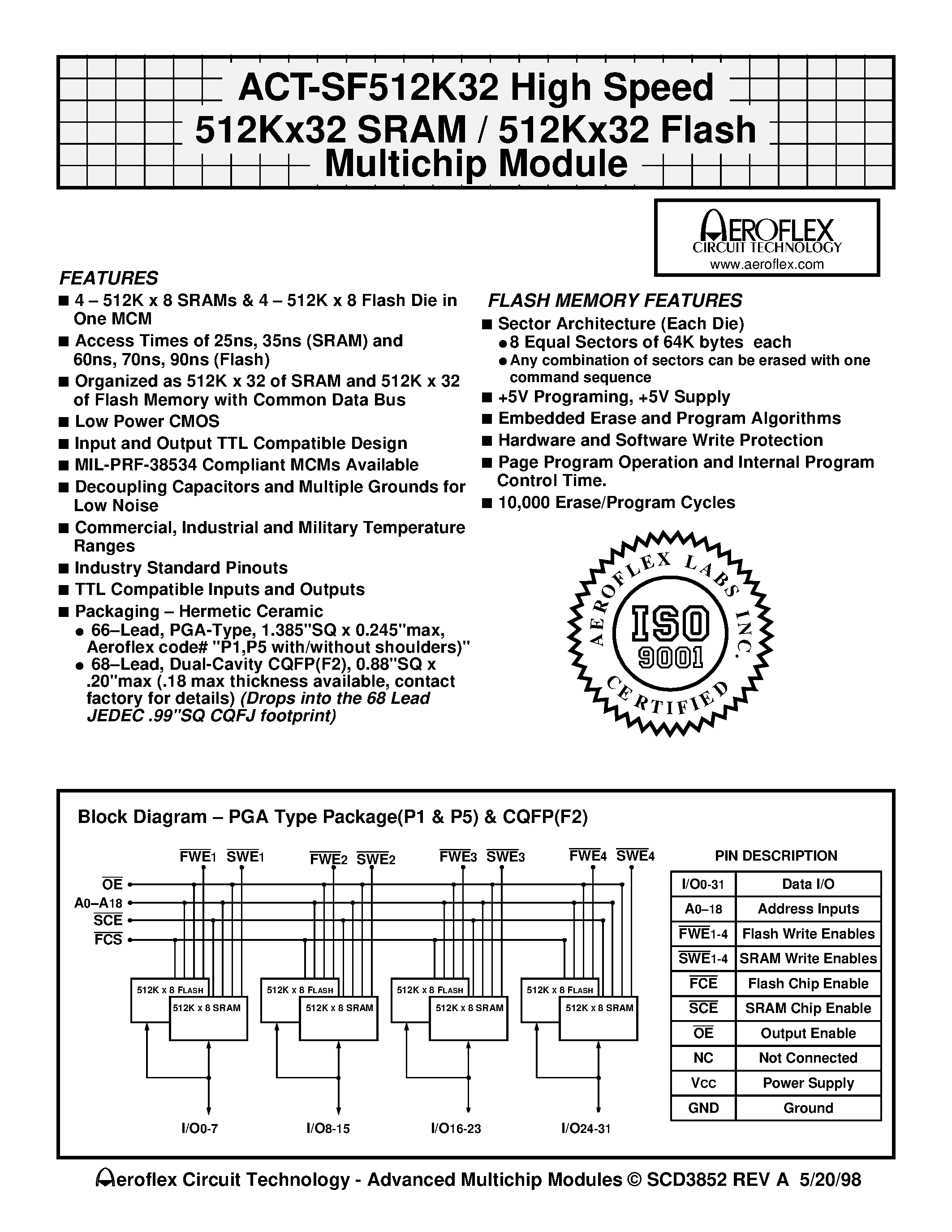 Datasheet ACT-SF512K32N-39P5I - ACT-SF512K32 High Speed 512Kx32 SRAM / 512Kx32 Flash Multichip Module page 1
