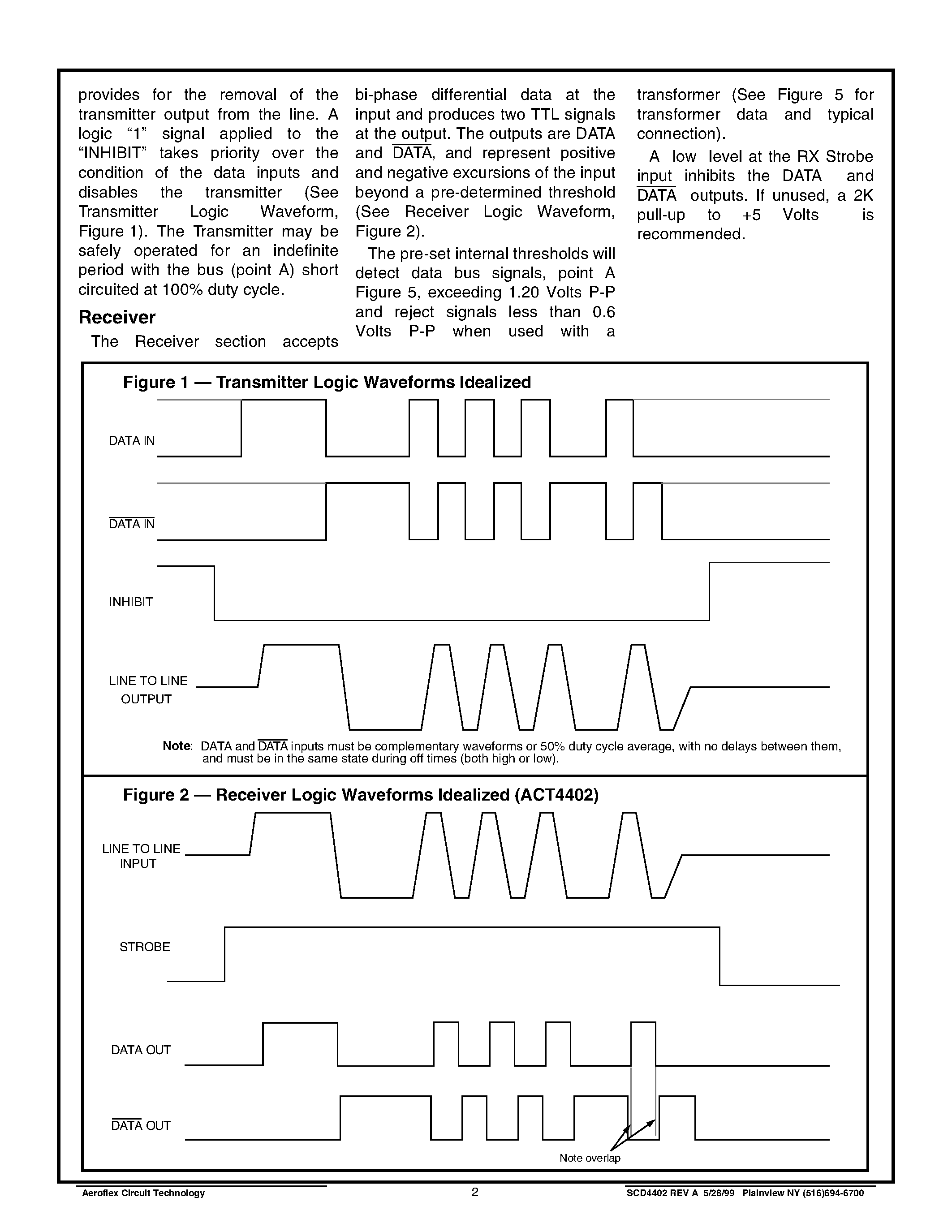 Datasheet ACT4402-I page 2 Datasheet ACT4402-I - ACT4402 SINGLE TRANSCEIVER FOR MIL-STD-1553/1760 page 2
