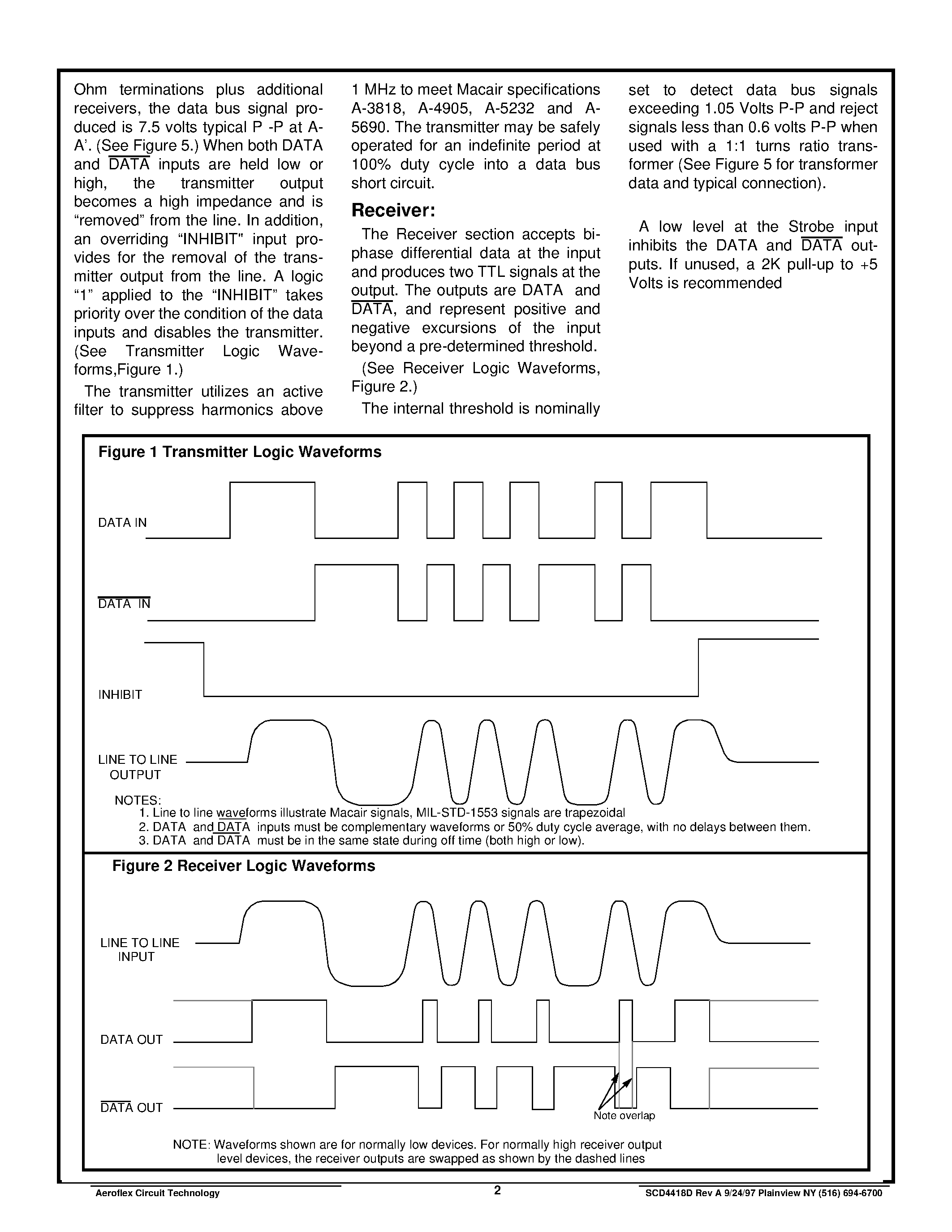 Datasheet ACT4418D page 2 Datasheet ACT4418D - ACT4418 Molded Dual Variable Amplitude Transceivers for MACAIR A3818/ A5690/ A5232/ A4905 & MIL-STD-1553 page 2