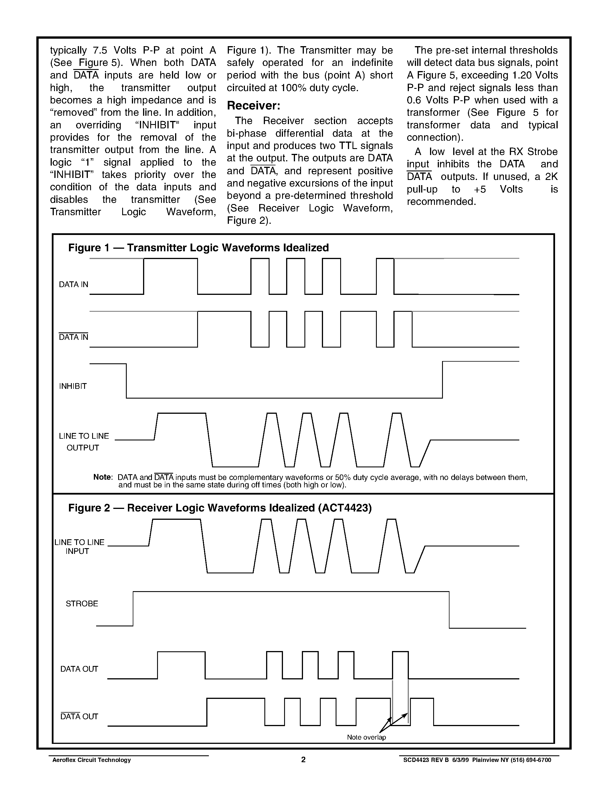 Datasheet ACT4423-DI page 2 Datasheet ACT4423-DI - ACT4423 DUAL TRANSCEIVER FOR MIL-STD-1553/1760 page 2