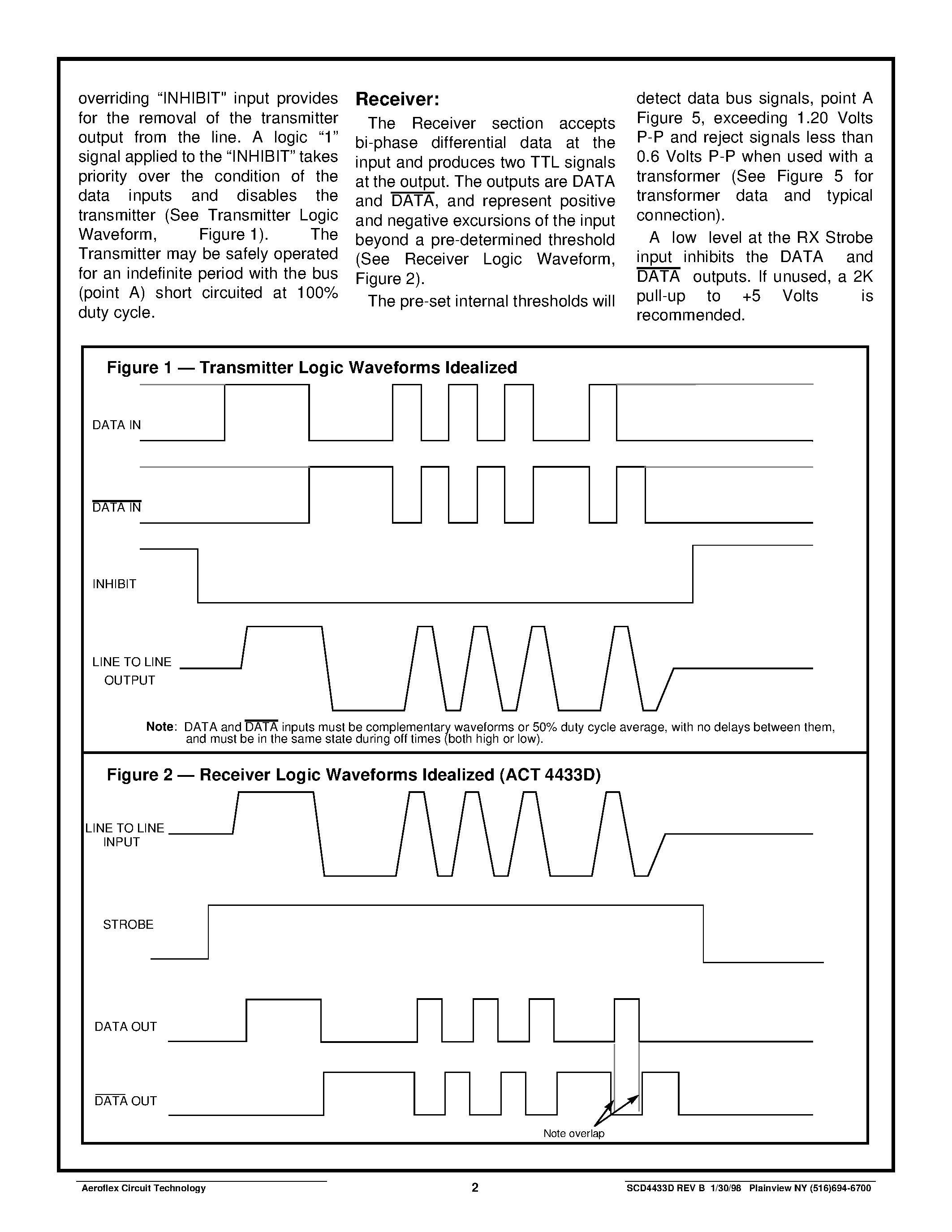 Datasheet ACT4433-DI page 2 Datasheet ACT4433-DI - ACT 4433 DUAL TRANSCEIVER FOR MIL-STD-1553/1760 page 2
