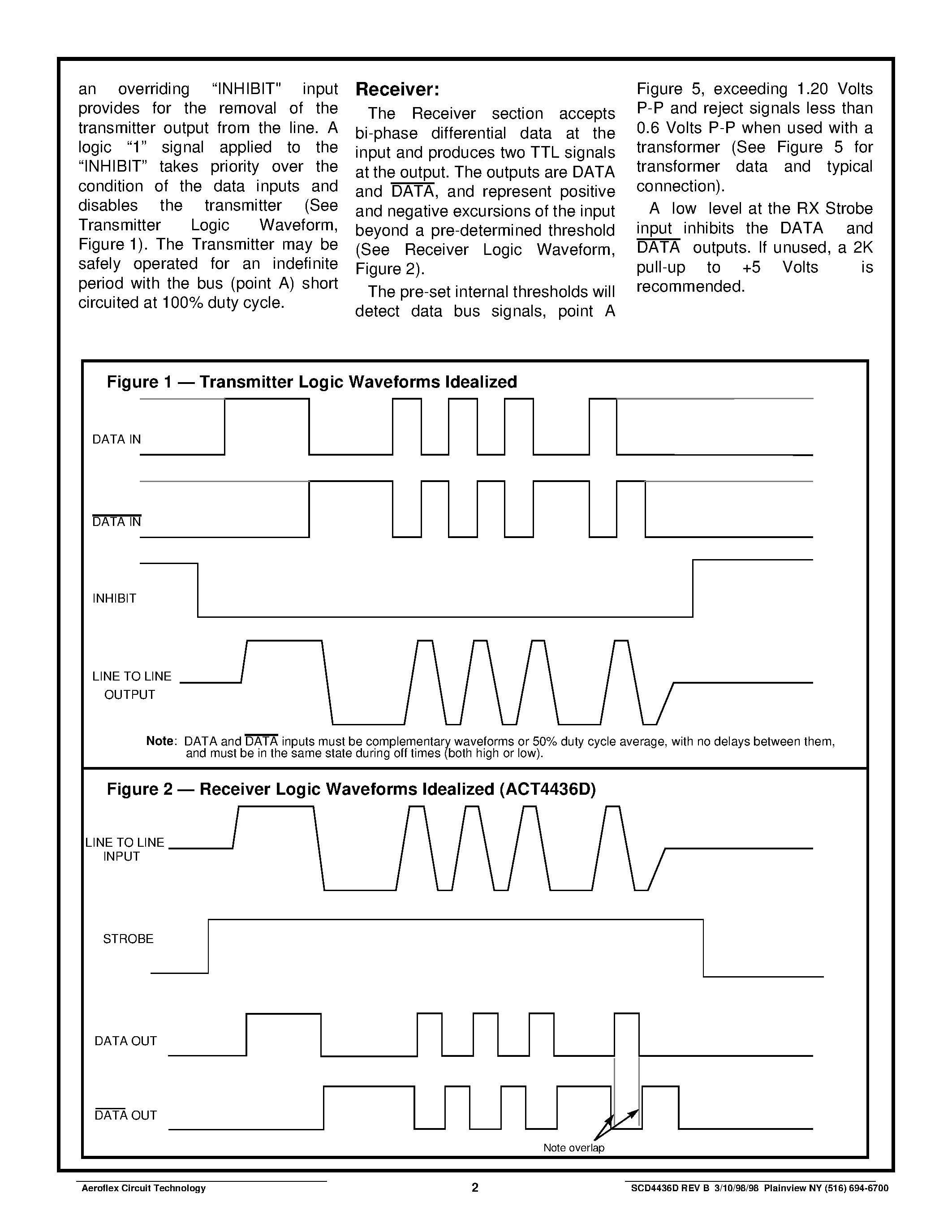 Datasheet ACT4436 page 2 Datasheet ACT4436 - ACT 4436 DUAL TRANSCEIVER FOR MIL-STD-1553/1760 page 2