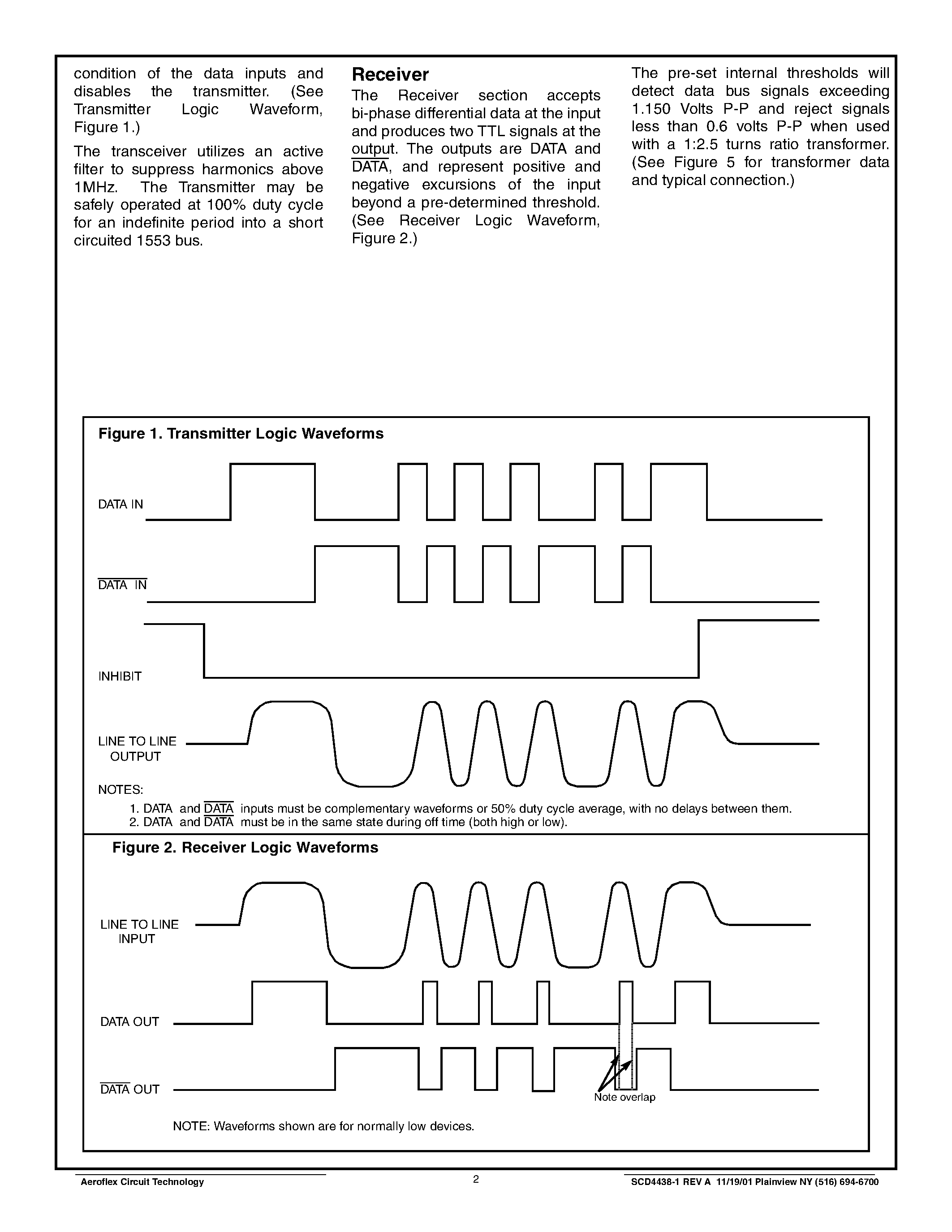 Datasheet ACT4438 page 2 Datasheet ACT4438 - ACT4438-1 Transceiver for MIL-STD-1553 / 1760 in a Chipscale Package page 2