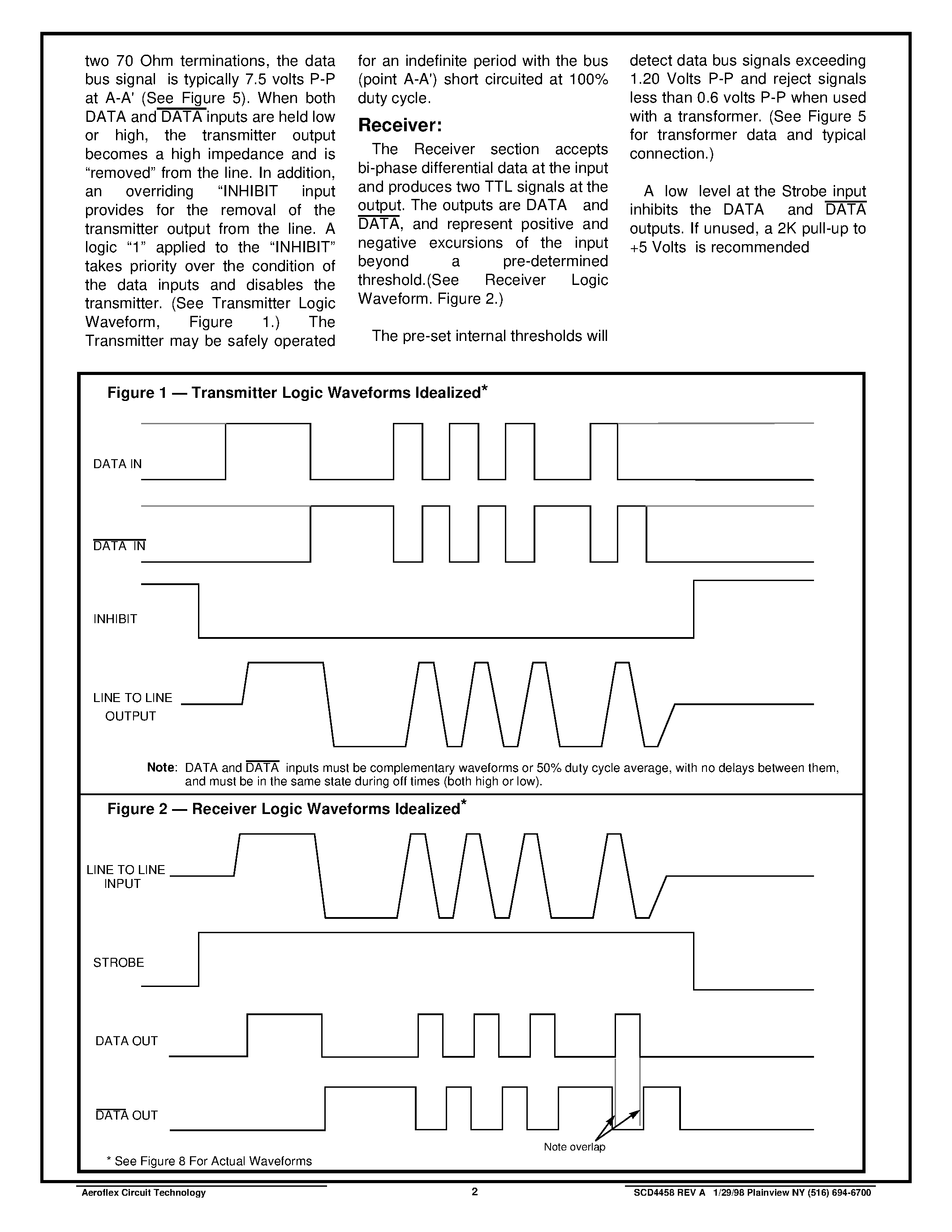 Datasheet ACT4458 - ACT 4458 / 4464 SINGLE SUPPLY TRANSCEIVERS FOR MIL-STD-1553/1760 page 2