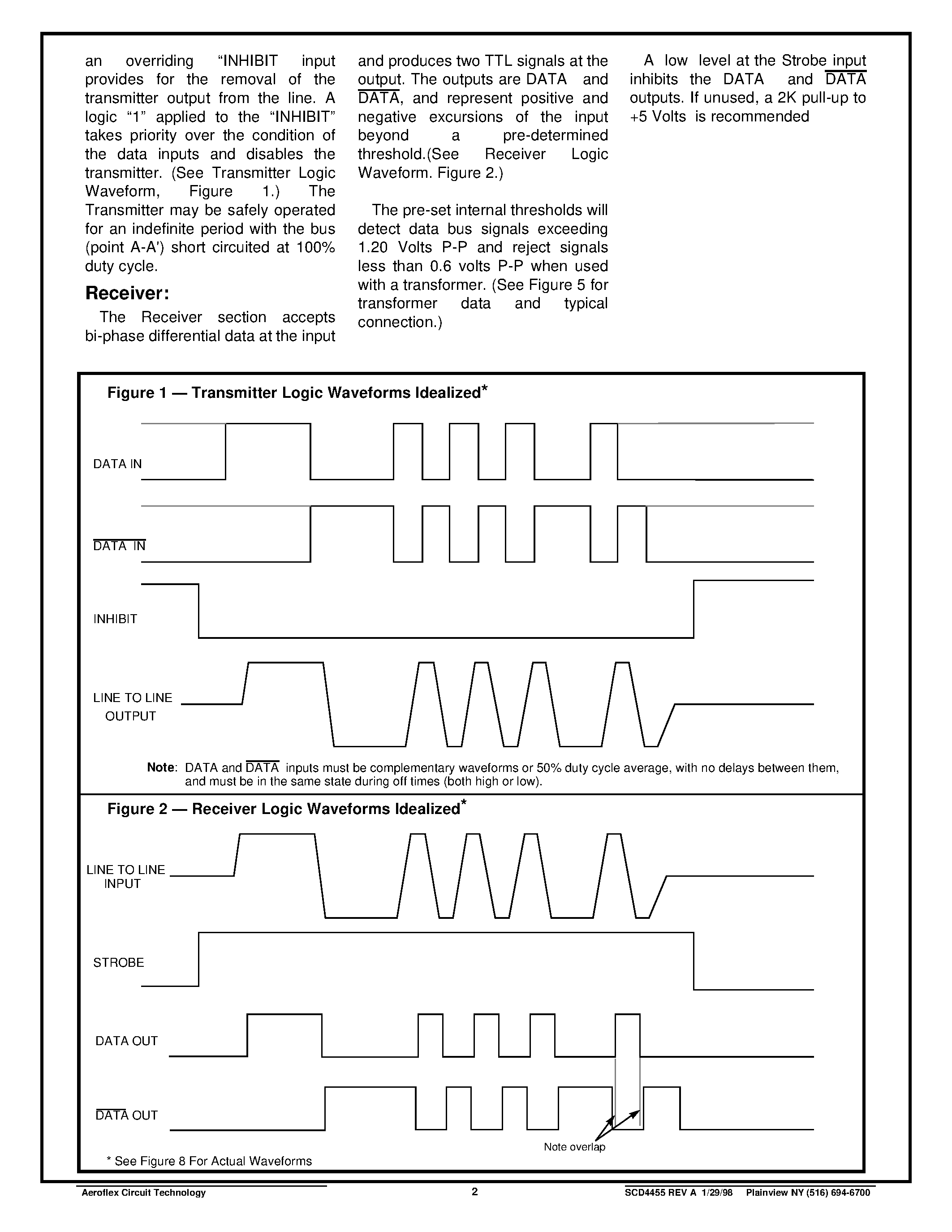Datasheet ACT4459 page 2 Datasheet ACT4459 - ACT 4455 / 4459 SINGLE SUPPLY TRANSCEIVERS FOR MIL-STD-1553/1760 page 2