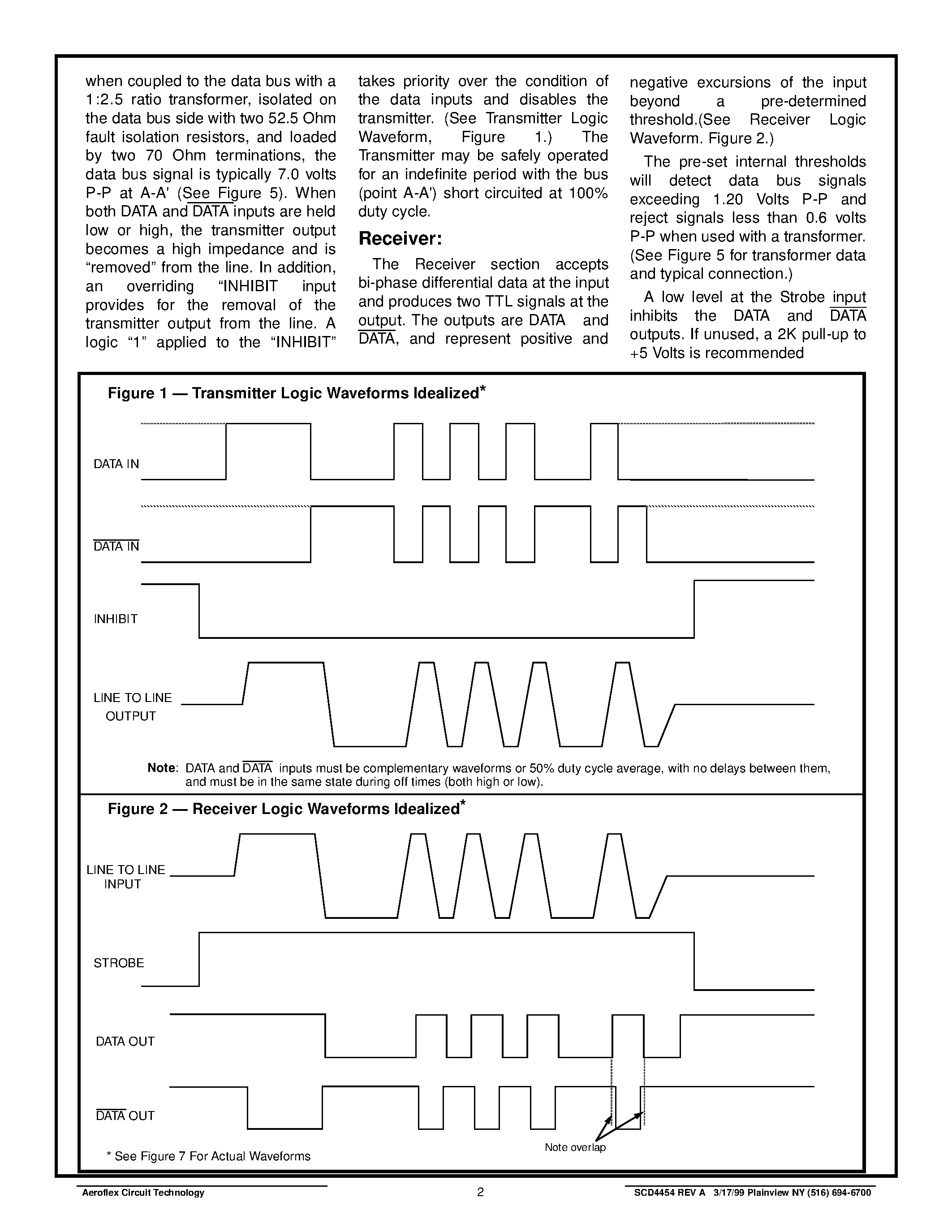 Даташит на микросхему ACT4460 страница 2 Даташит ACT4460 - ACT 4454 / 4460 Single Supply Transceivers for MIL-STD-1553A/B & MacAir A3818/ A4905/ A5232 & A5690 страница 2