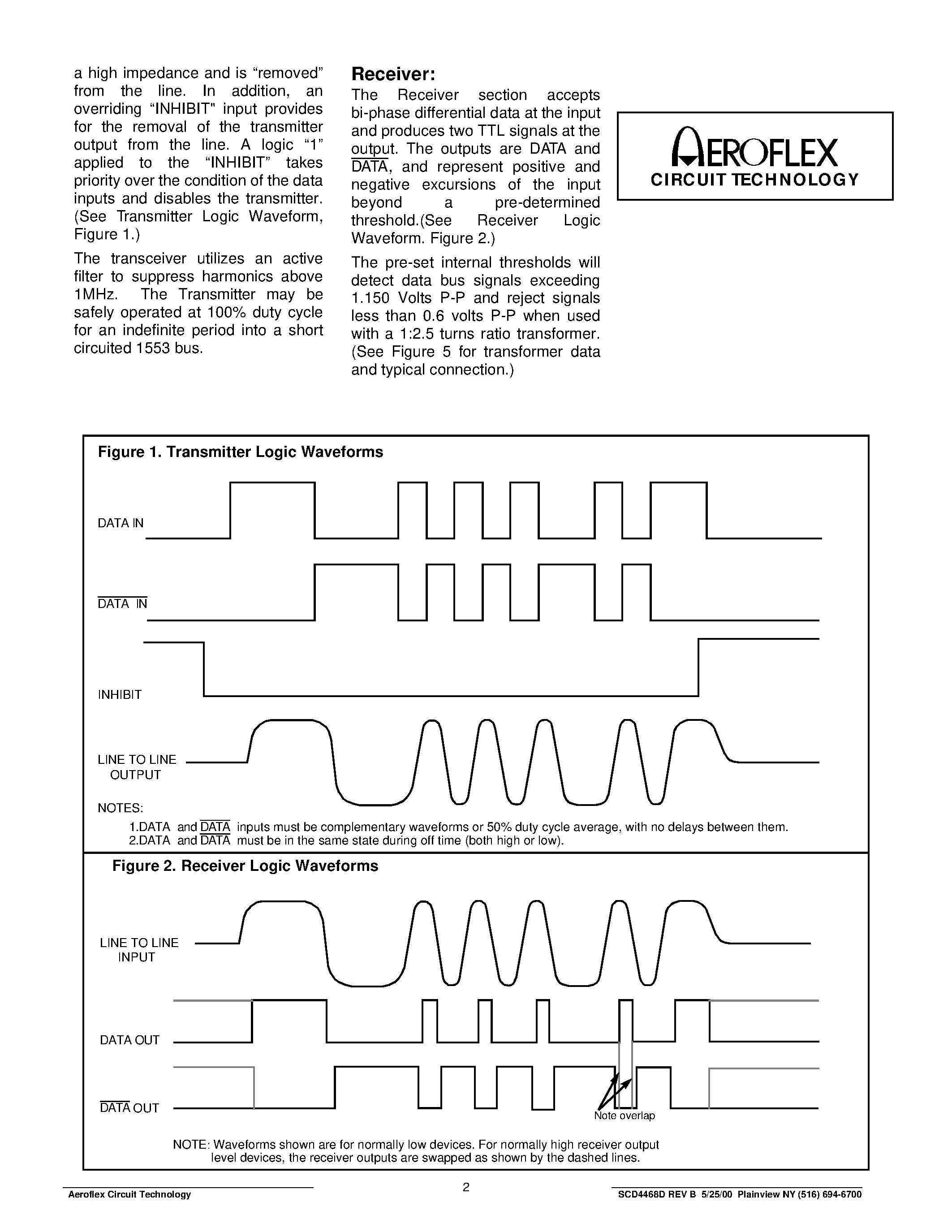Datasheet ACT4468DFI page 2 Datasheet ACT4468DFI - ACT4468D Dual Transceivers for MIL-STD-1553 page 2