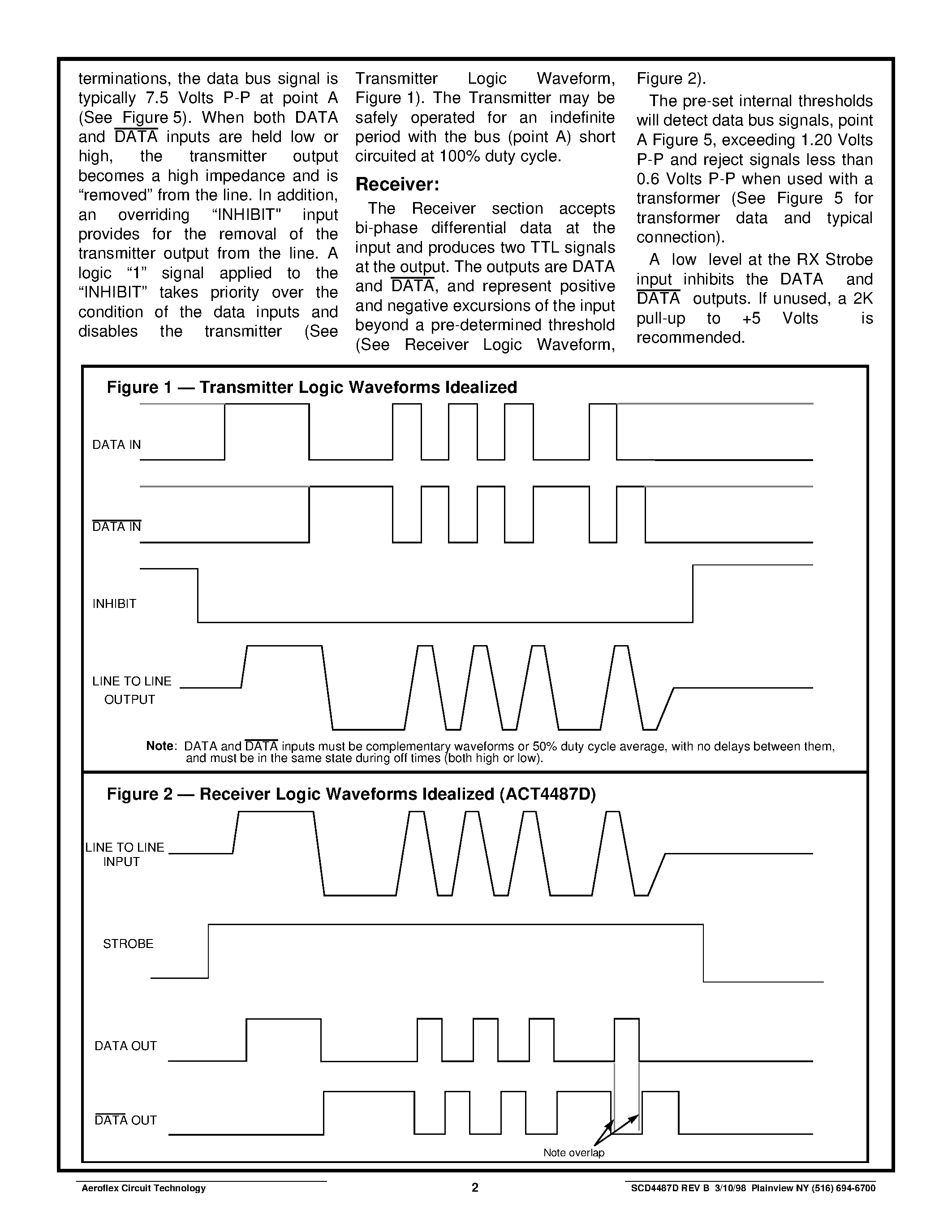 Datasheet ACT4487 - ACT 4487 SINGLE TRANSCEIVER FOR MIL-STD-1553/1760 page 2
