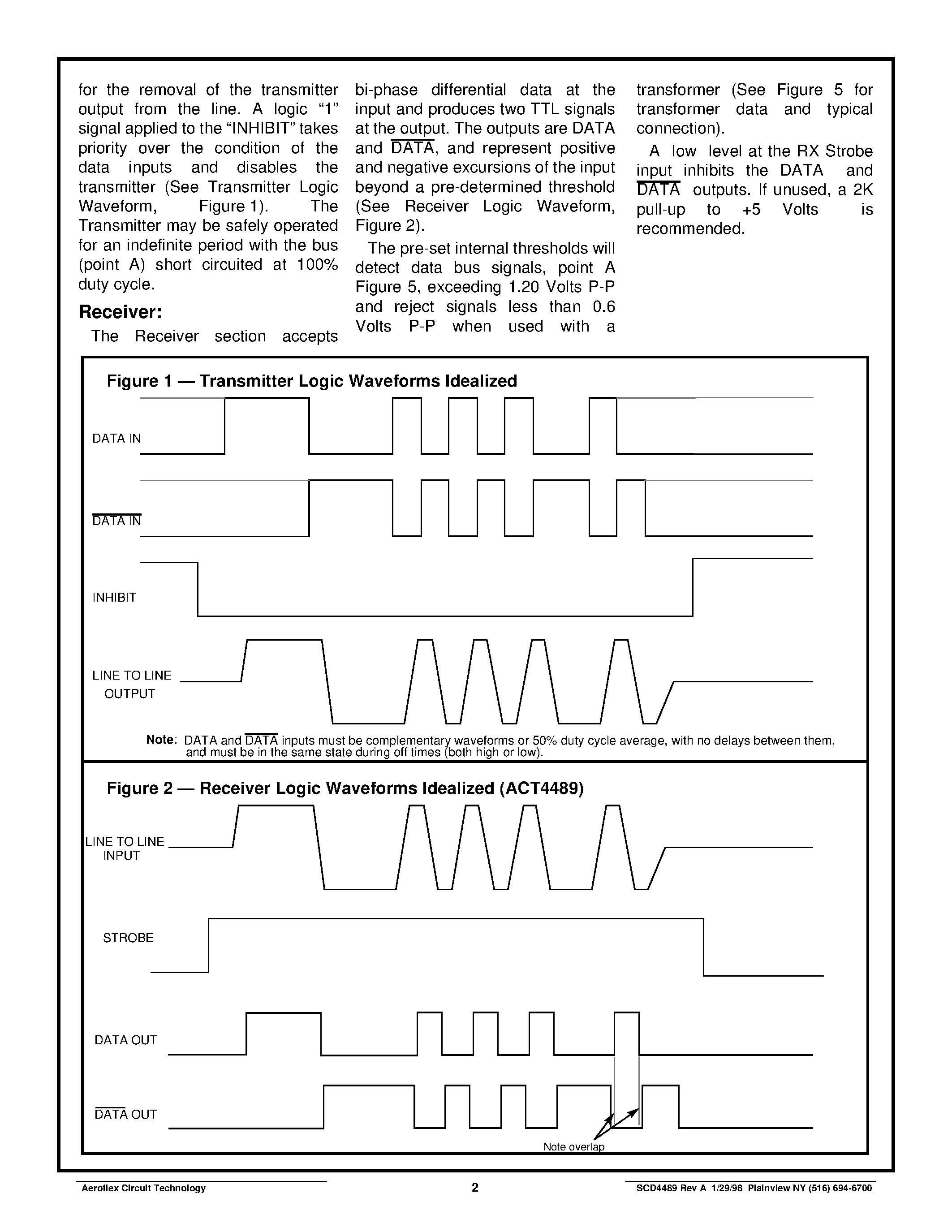 Datasheet ACT4489 - ACT 4489 SINGLE TRANSCEIVER FOR MIL-STD-1553/1760 page 2
