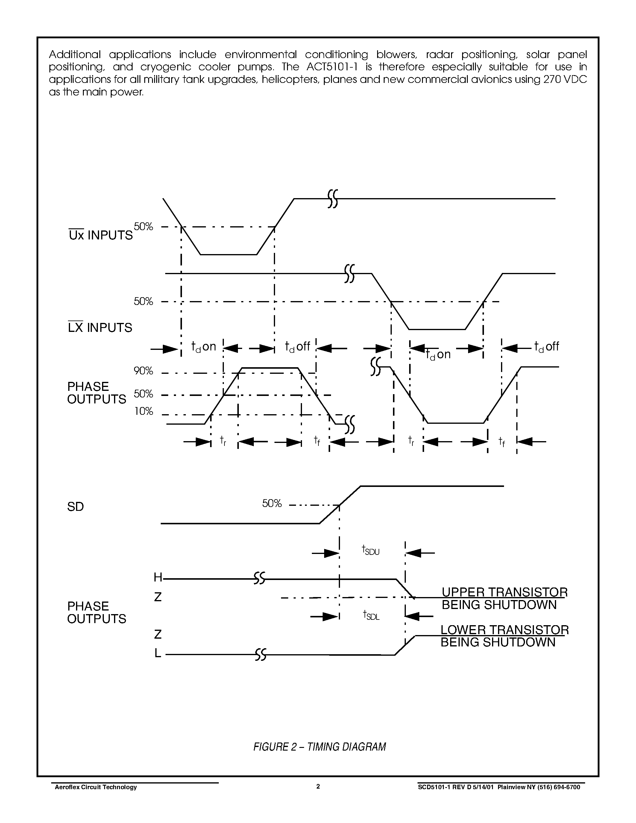 Даташит на микросхему ACT5101-1 страница 2 Даташит ACT5101-1 - ACT5101-1 HIGH VOLTAGE 3-PHASE BRUSHLESS DC MOTOR DRIVE страница 2
