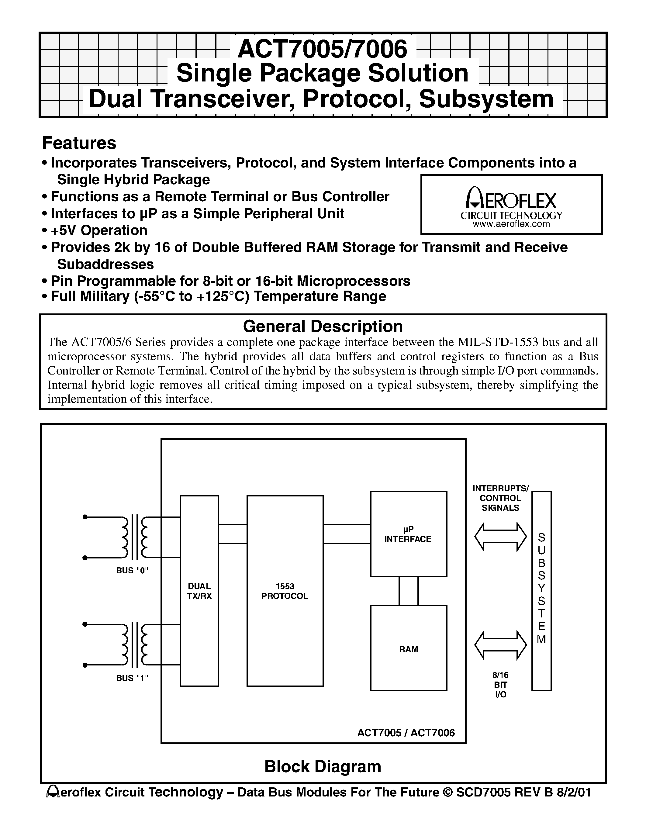 Даташит ACT7005 - ACT7005/7006 Single Package Solution Dual Transceiver/ Protocol/ Subsystem страница 1