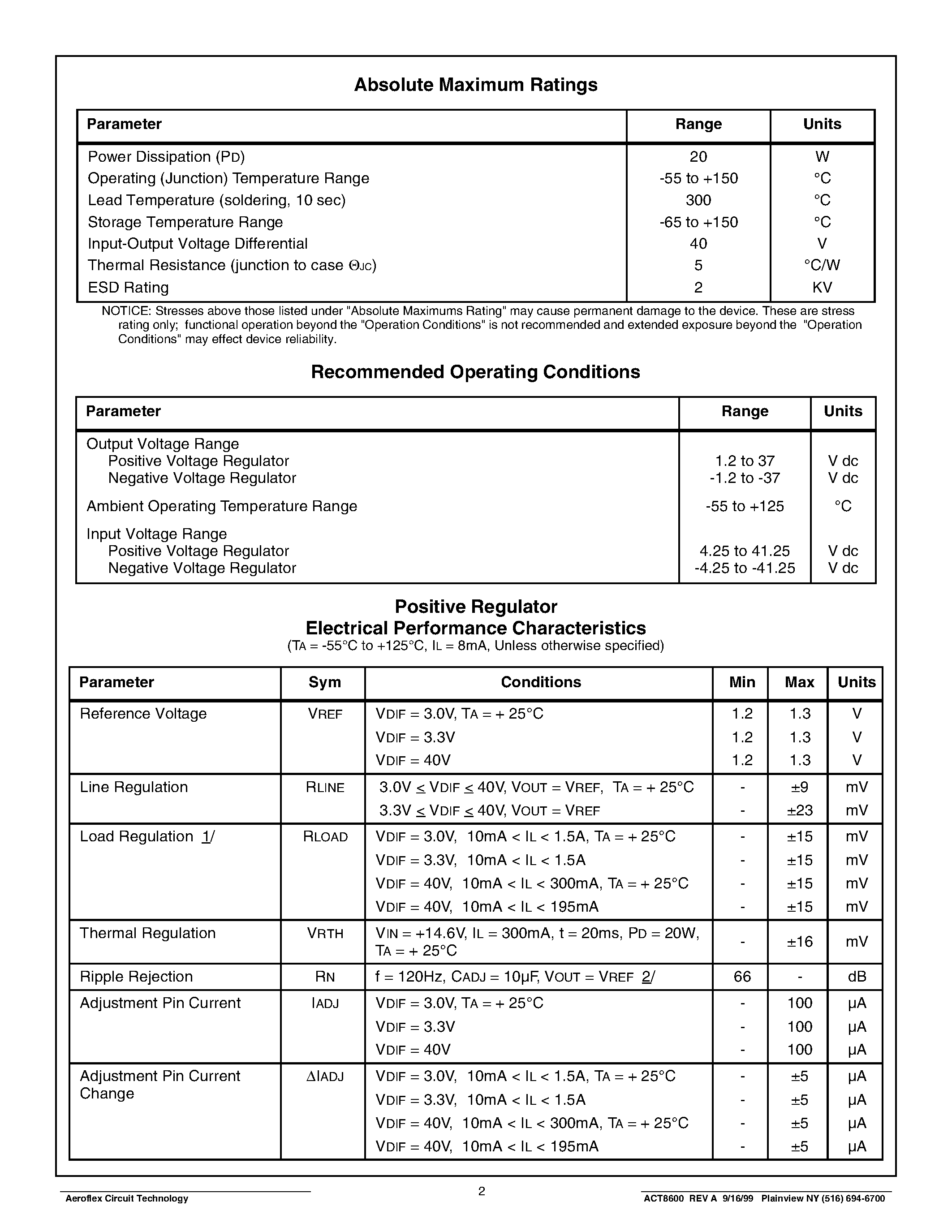 Даташит на микросхему ACT8600 страница 2 Даташит ACT8600 - ACT8600 - Rad Hard Dual Adjustable Positive & Negative Voltage Regulator страница 2