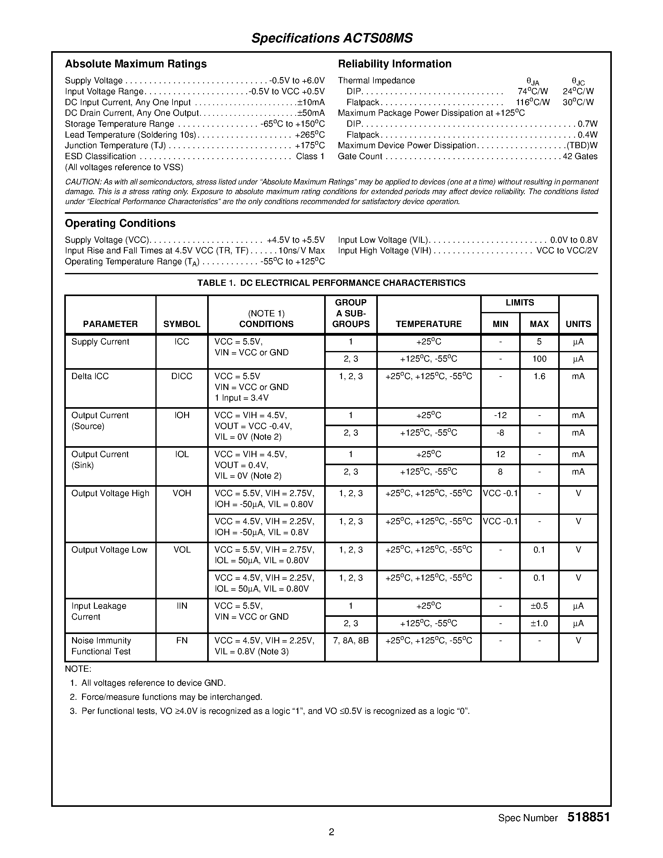 Даташит ACTS08HMSR - Radiation Hardened Quad 2-Input AND Gate страница 2