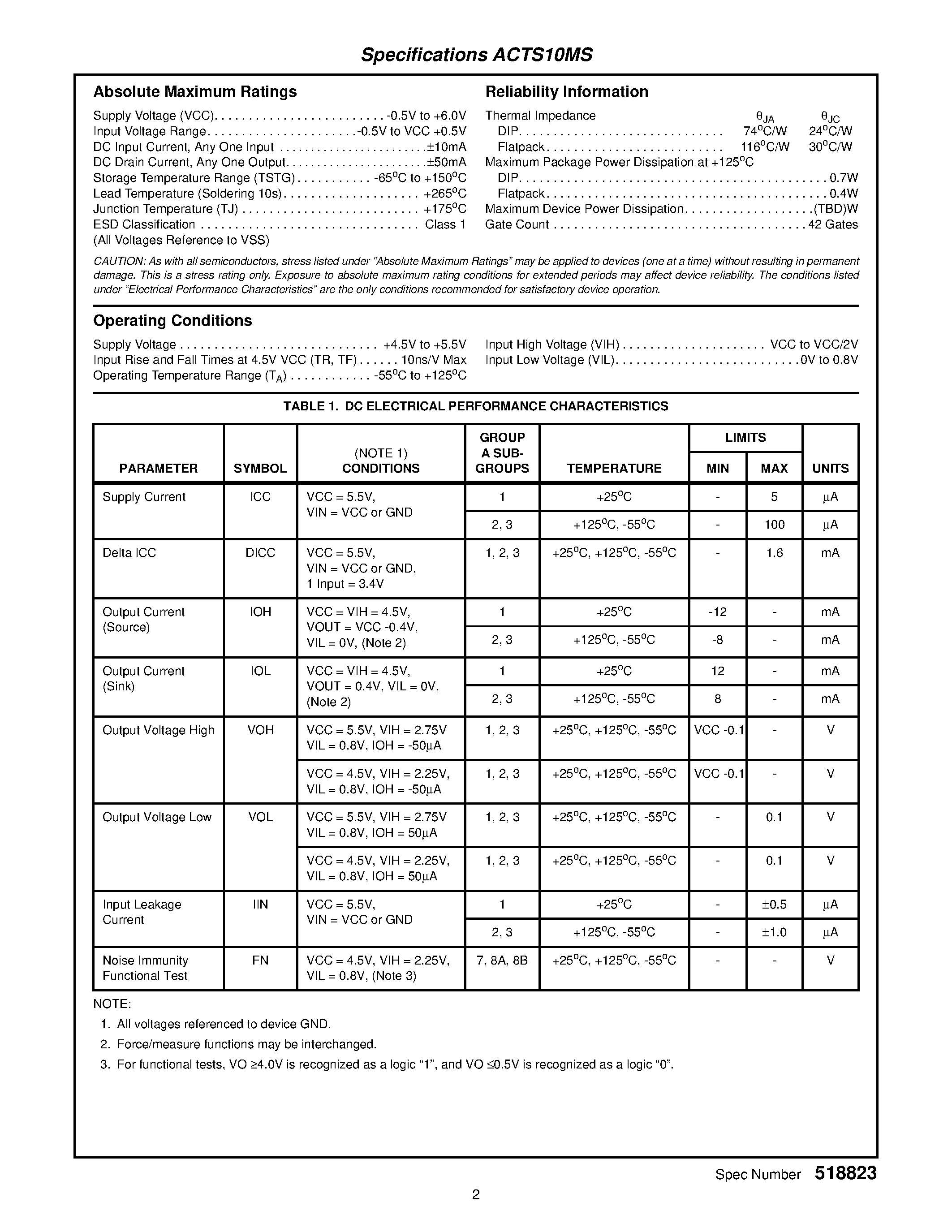 Даташит ACTS10K - Radiation Hardened Triple Three-Input NAND Gate страница 2